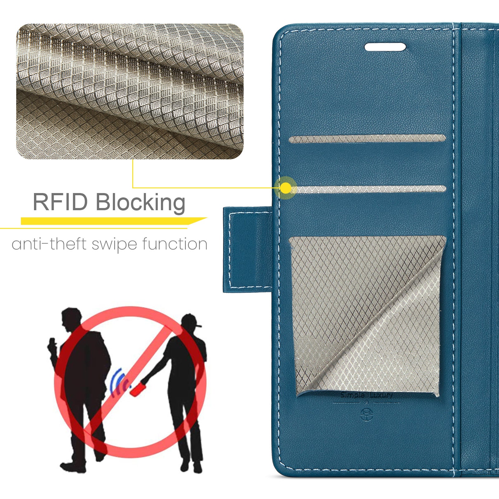 iPhone 16e 17e CaseMe Retro Wallet Case Navy