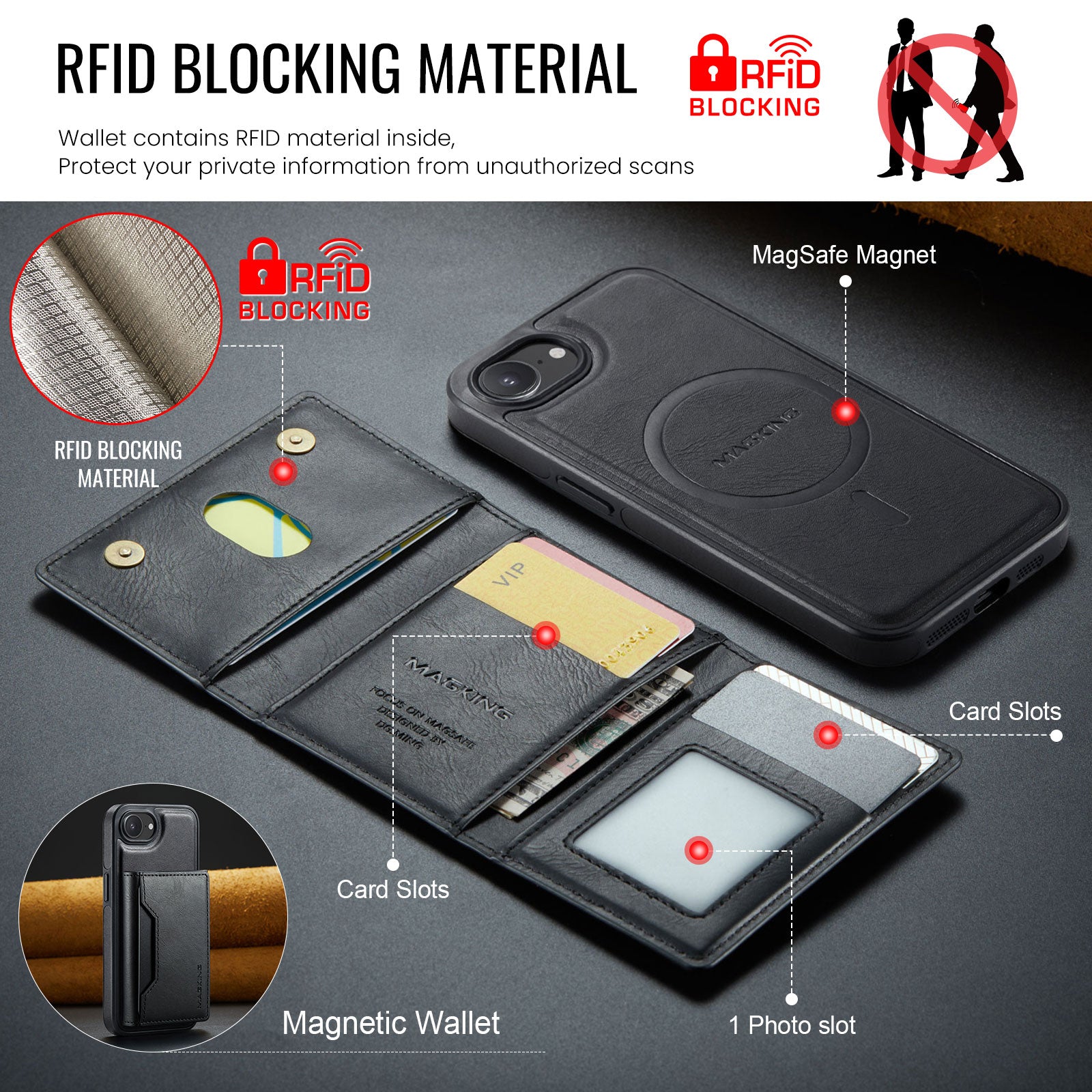 iPhone 16e 17e DG.Ming MagSafe Wallet Case Black