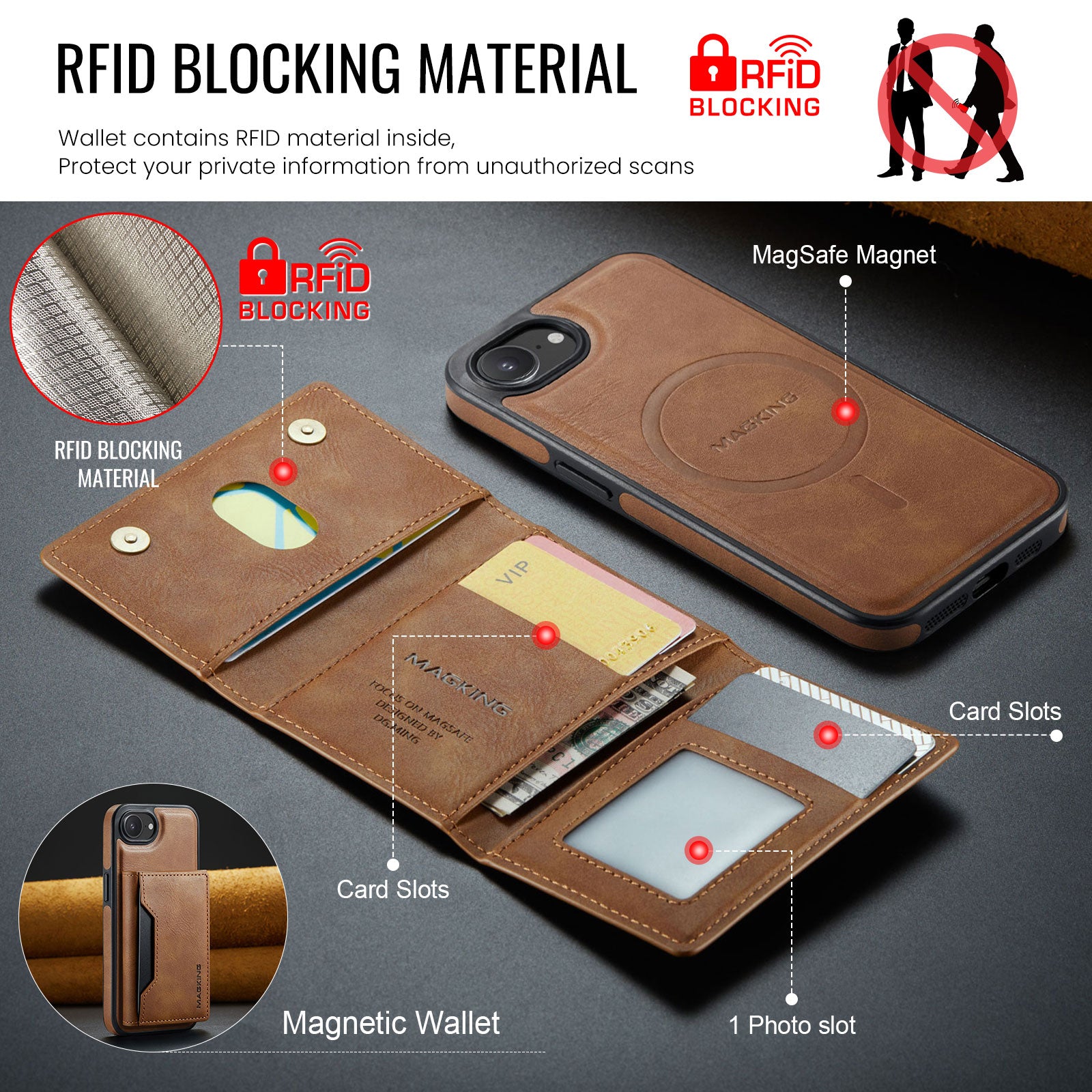 iPhone 16e 17e DG.Ming MagSafe Wallet Case Brown