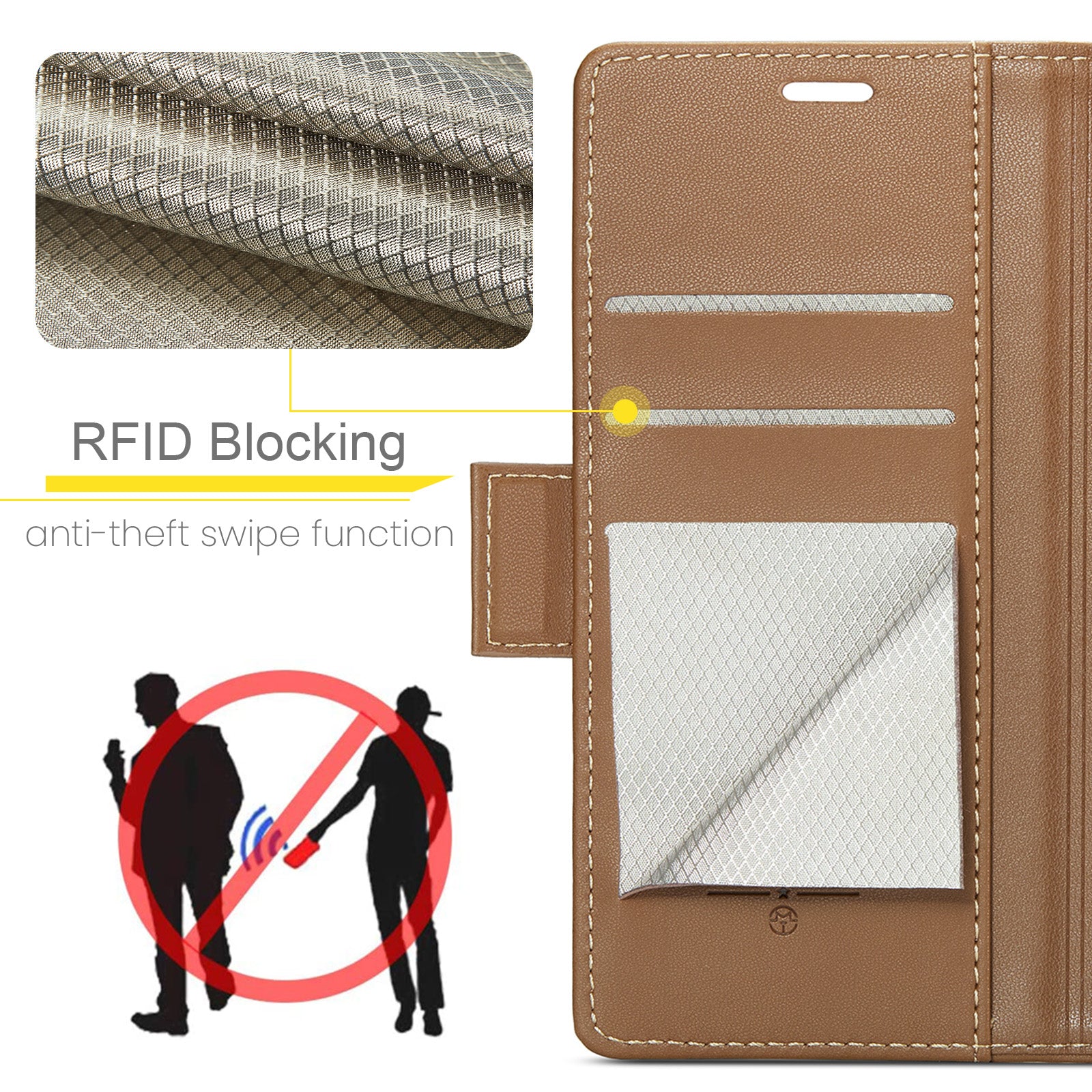 Samsung Galaxy S22 Ultra CaseMe 023 Wallet Flip Cover, RFID Protection, Card Holder