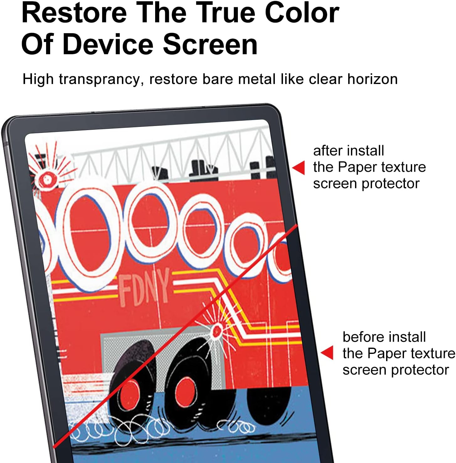 Samsung Galaxy Tab S10 Plus Paperfeel Screen Protector