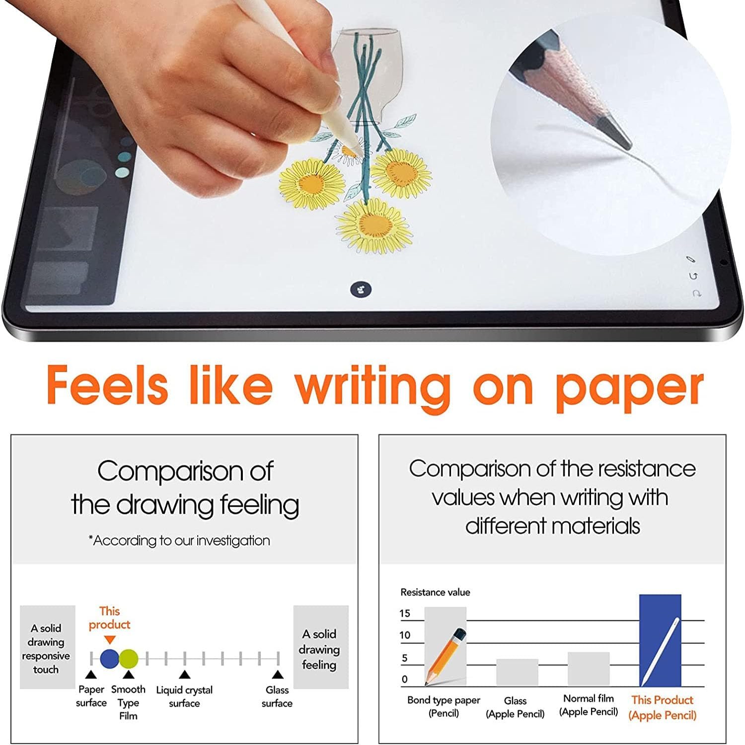 Lenovo Tab 10.1" 2025 TB311 Paperfeel Screen Protector