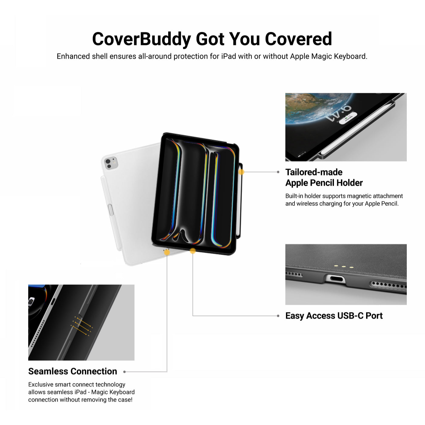 Mageasy CoverBuddy Magnetic Case with Graphene for iPad Pro 11"– Magic Keyboard Compatible-White