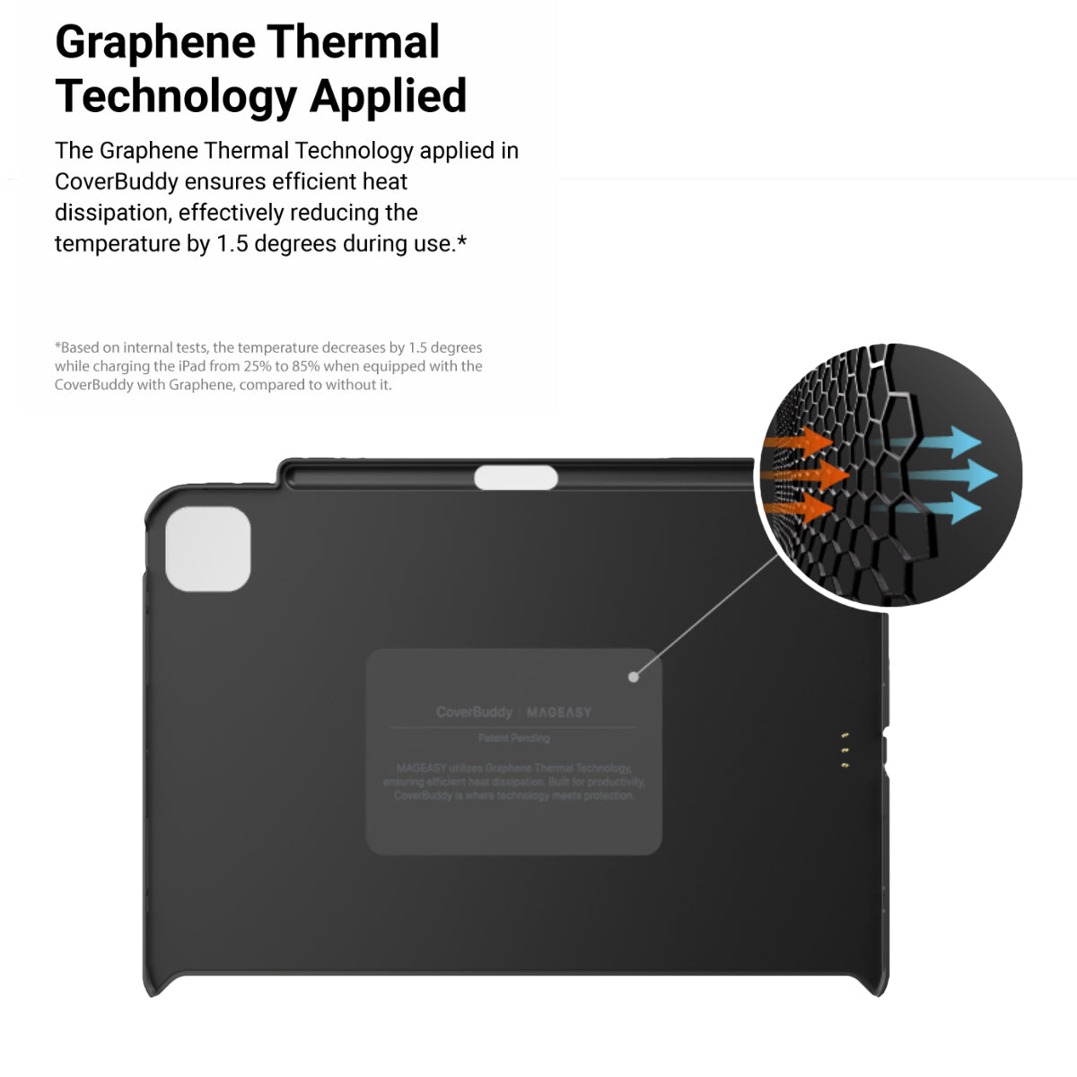 Mageasy CoverBuddy Magnetic Case with Graphene for iPad Air 13"– Magic Keyboard Compatible-Black