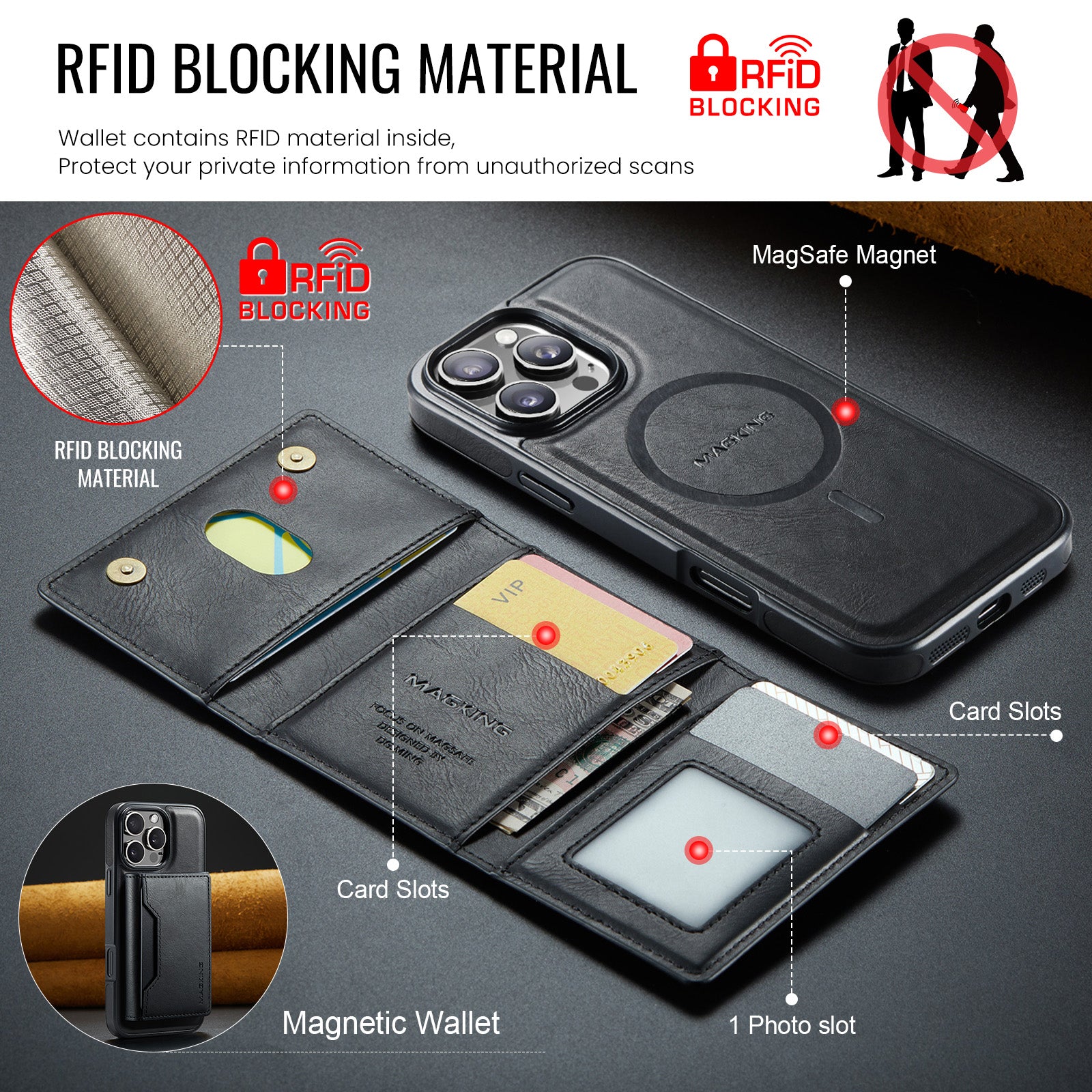 iPhone 17 Pro DG.Ming MagSafe Wallet Case [Black]
