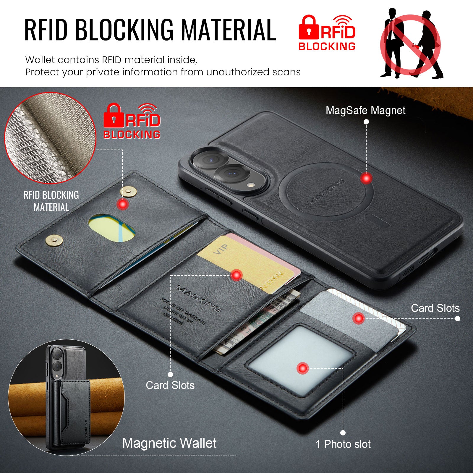 Samsung Galaxy S25 Edge DG.Ming MagSafe Wallet Case [Black]