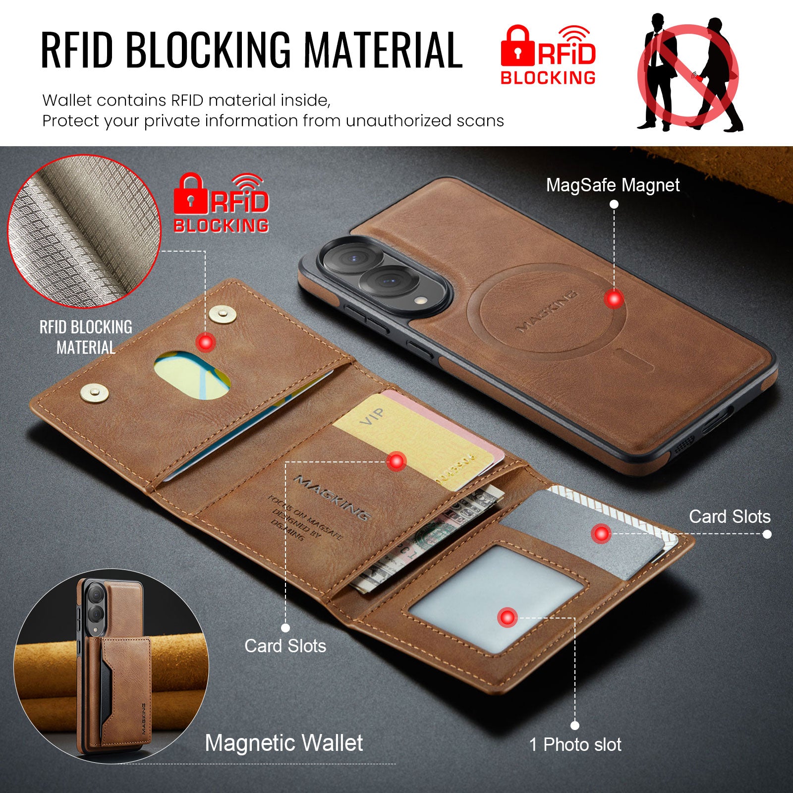 Samsung Galaxy S25 Edge DG.Ming MagSafe Wallet Case [Brown]
