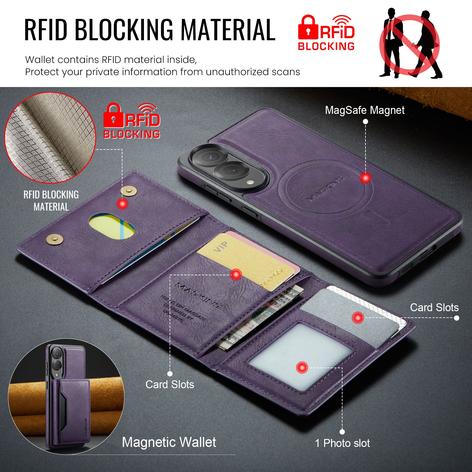 Samsung Galaxy S25 Edge DG.Ming MagSafe Wallet Case [Purple]