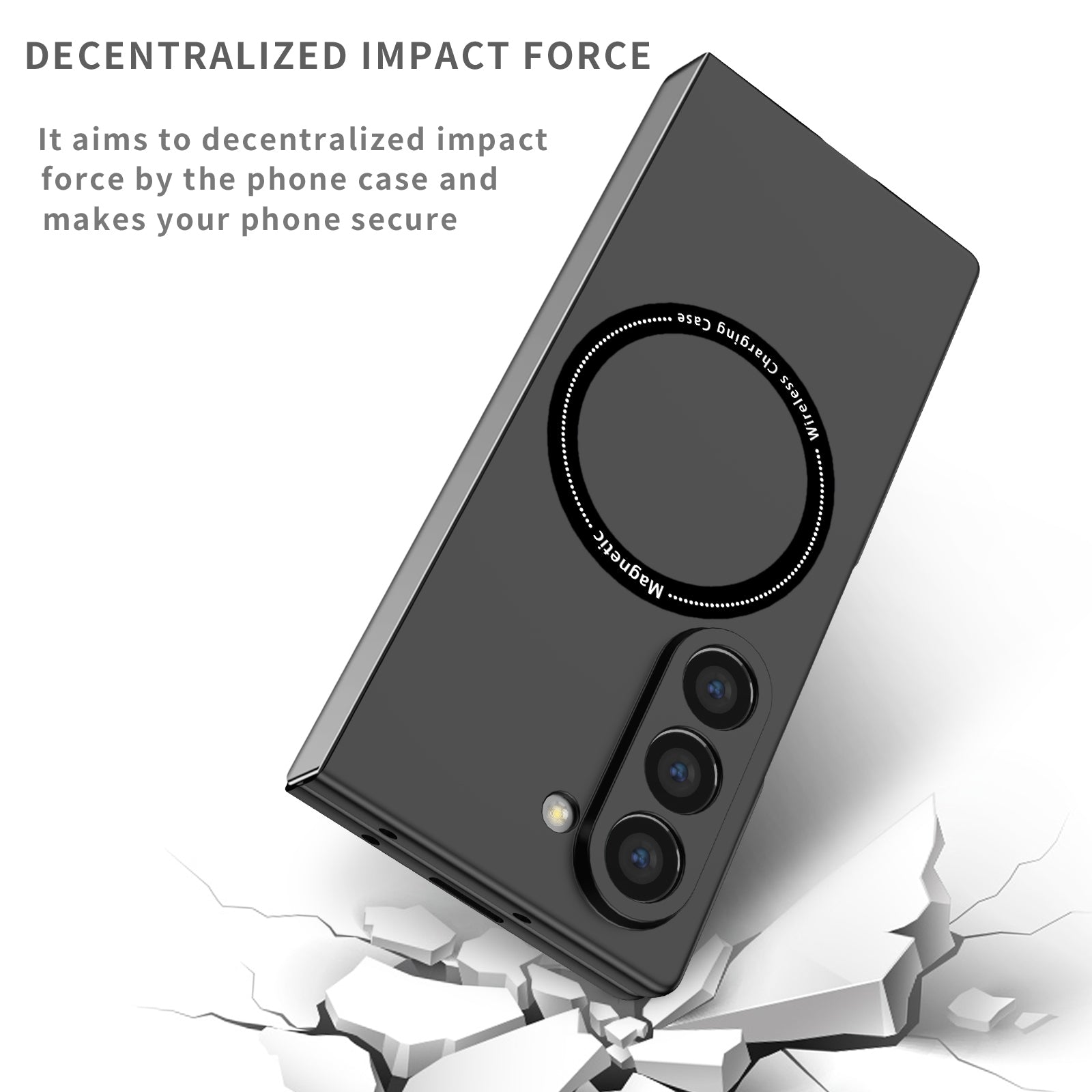 Samsung Galaxy Z Fold 6 Case