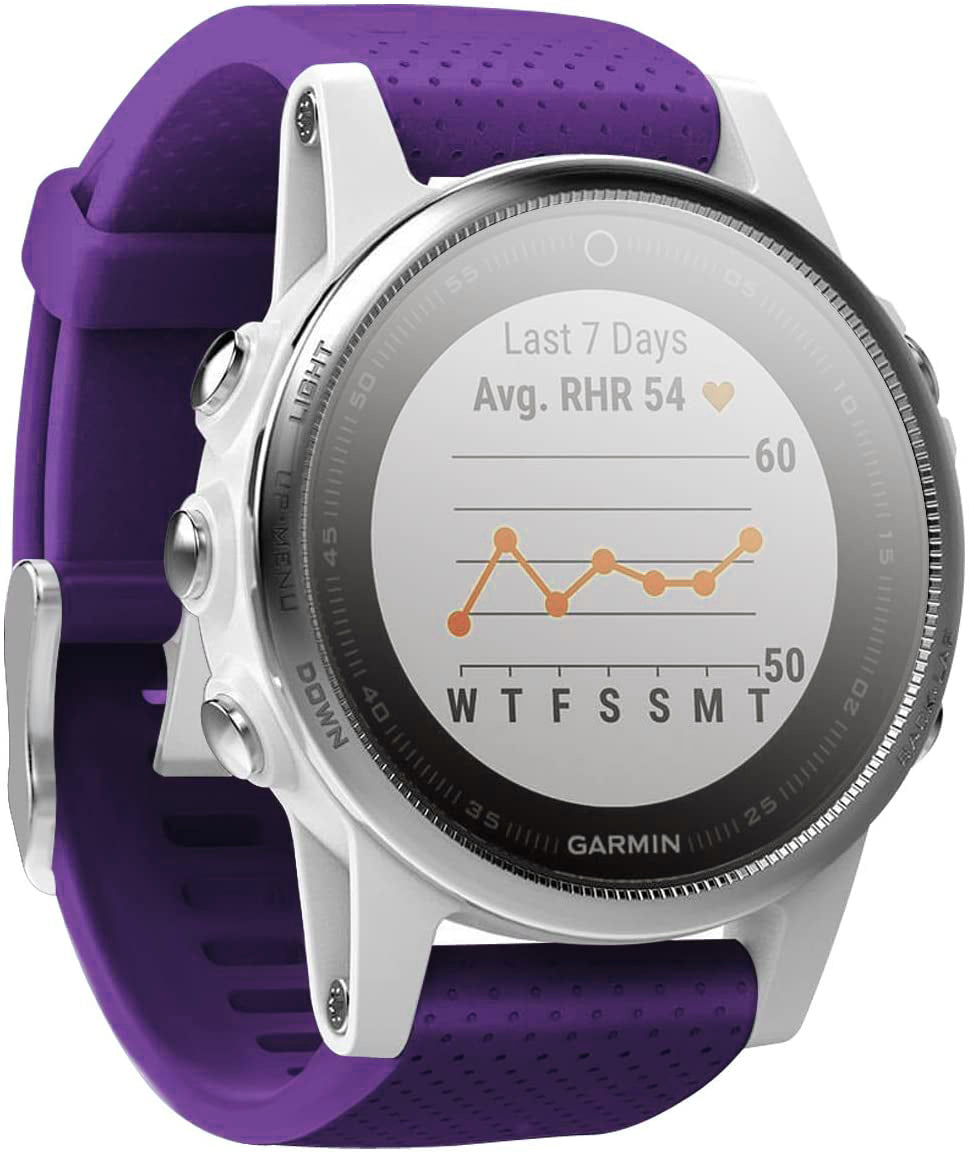 Garmin Forerunner 965 Silicone Strap [Purple]