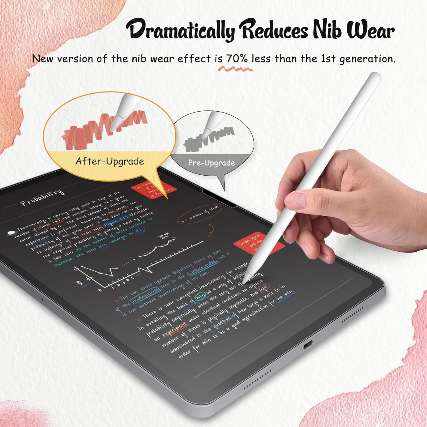iPad Air 11 (M3, 2025) Paperlike Screen Protector