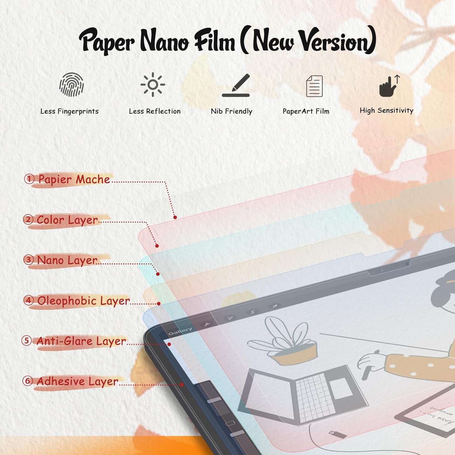 iPad Air 11 (M3, 2025) Paperlike Screen Protector