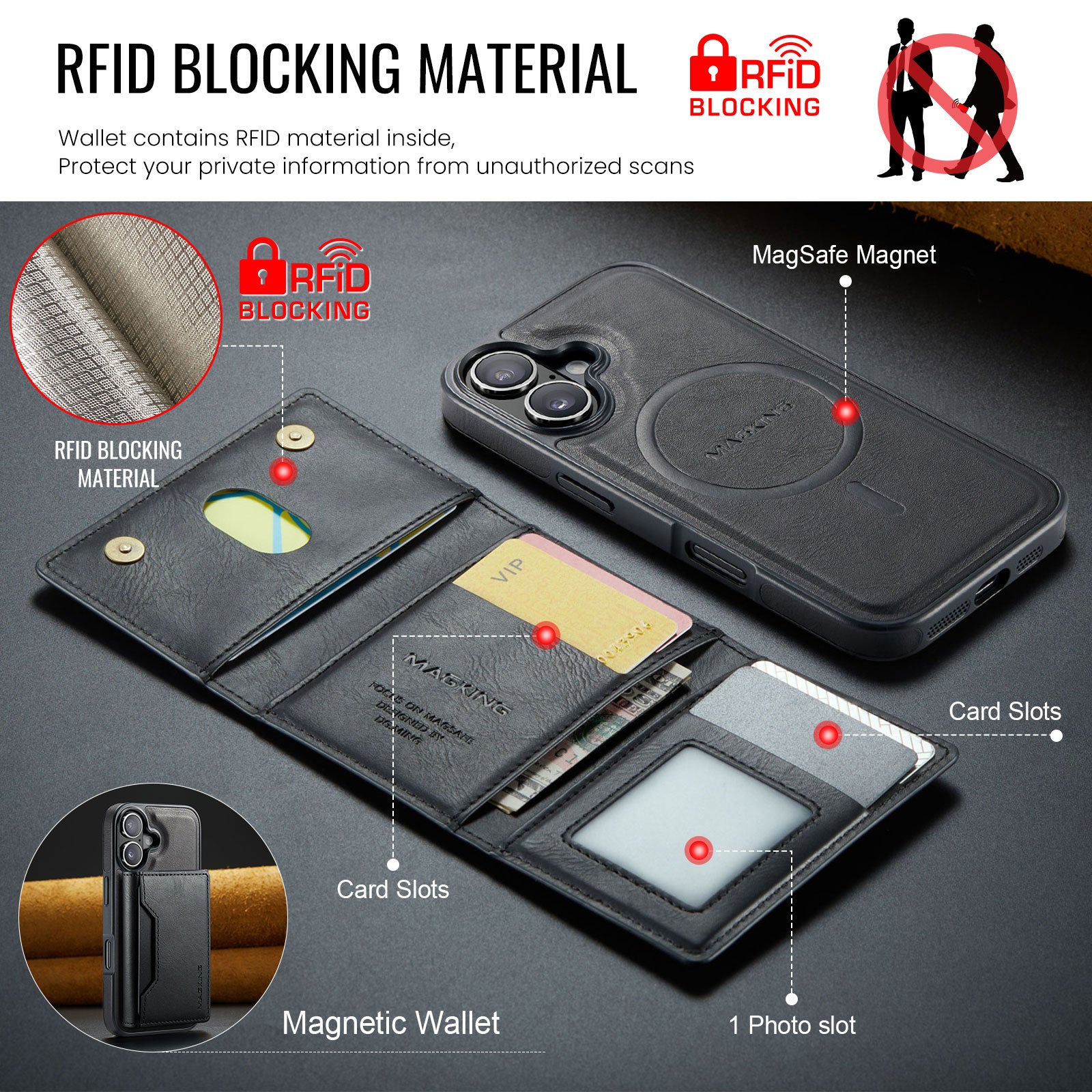 iPhone 17 DG.Ming MagSafe Wallet Case [Black]