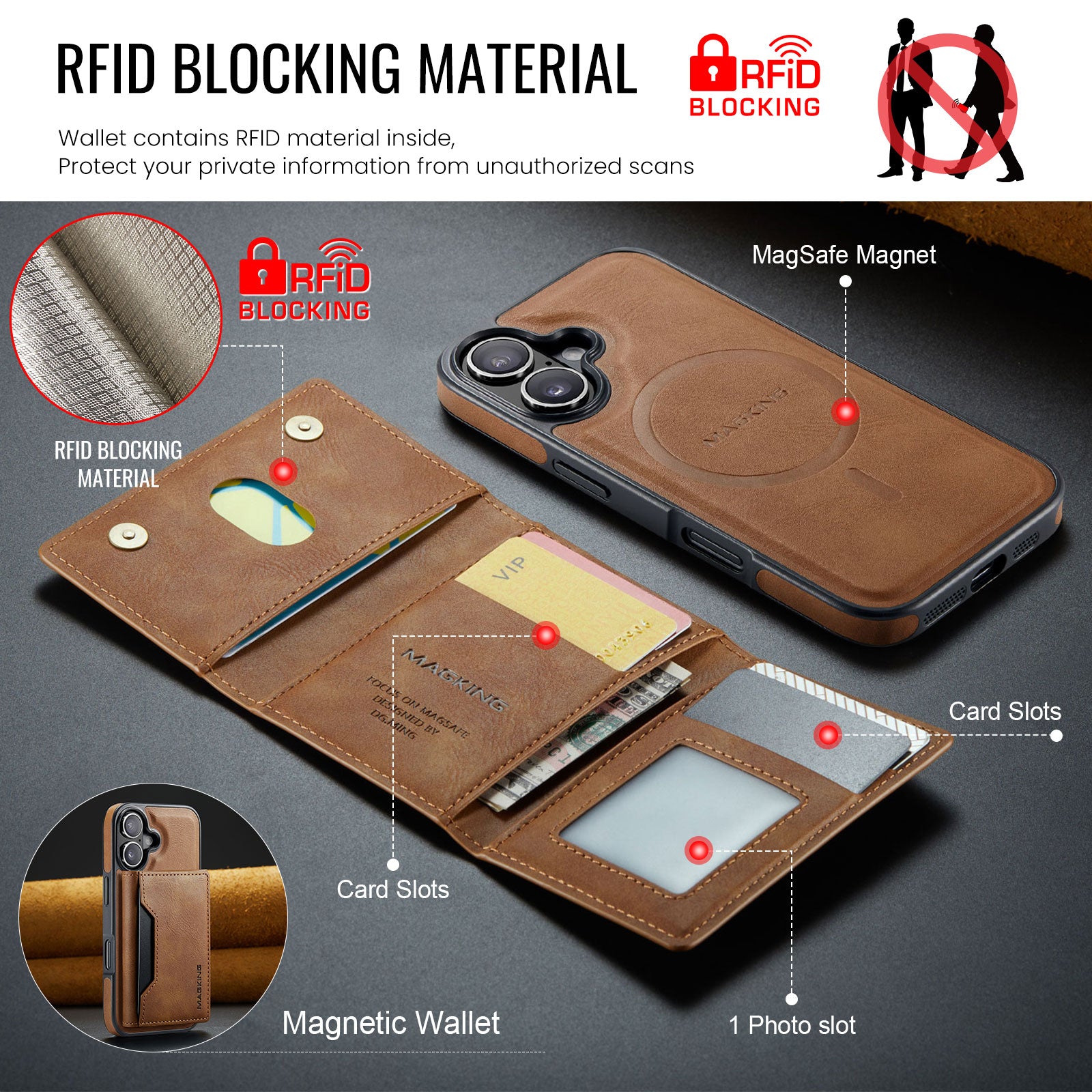 iPhone 17 DG.Ming MagSafe Wallet Case [Brown]