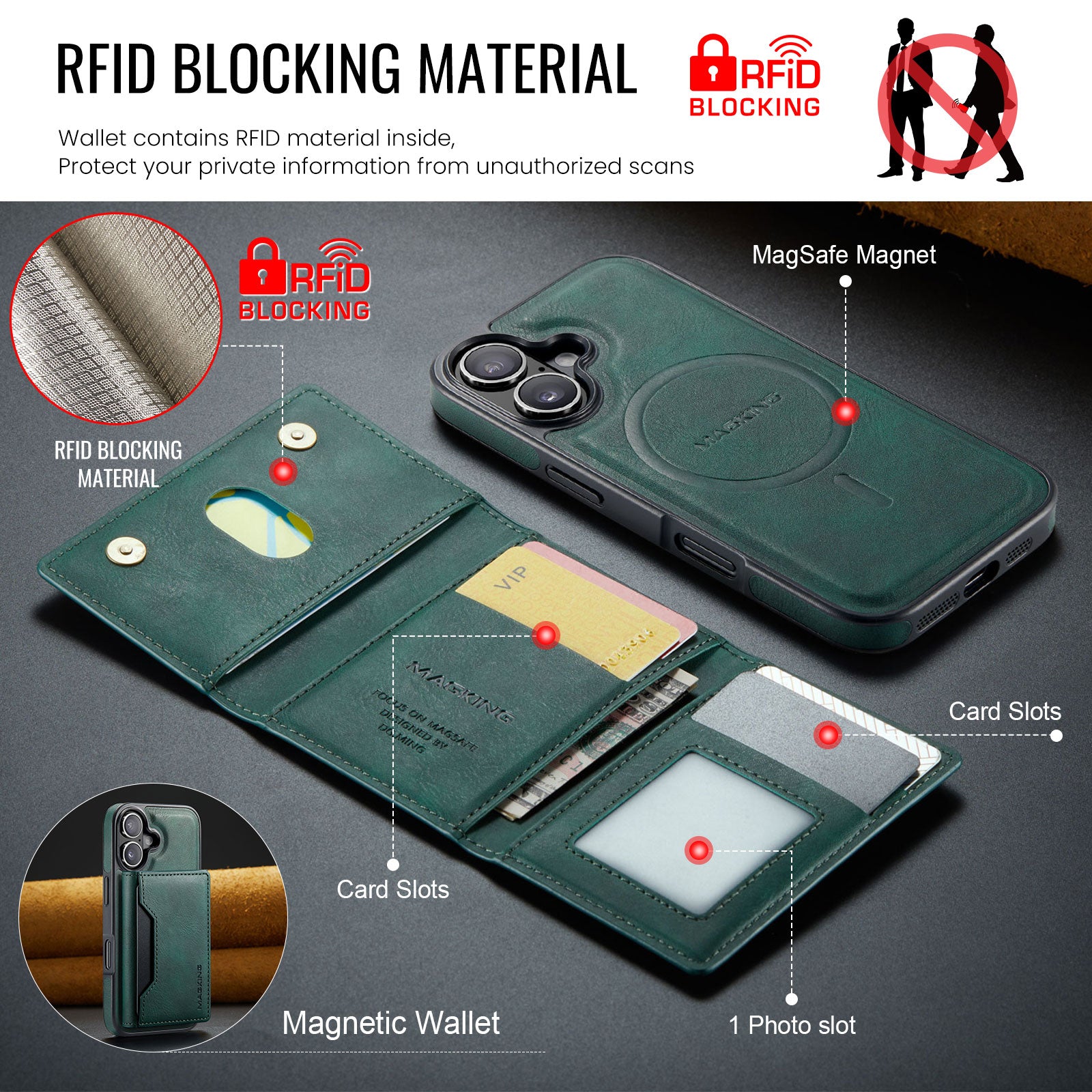 iPhone 17 DG.Ming MagSafe Wallet Case [Green]