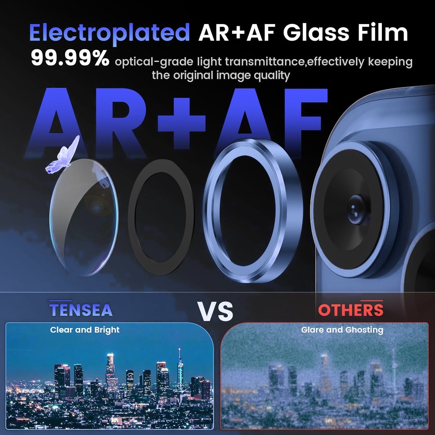 iPhone 18 Pro / Pro Max Eagle Eye AR+AF Camera Lens Protector with Removal Tool [Light Blue]
