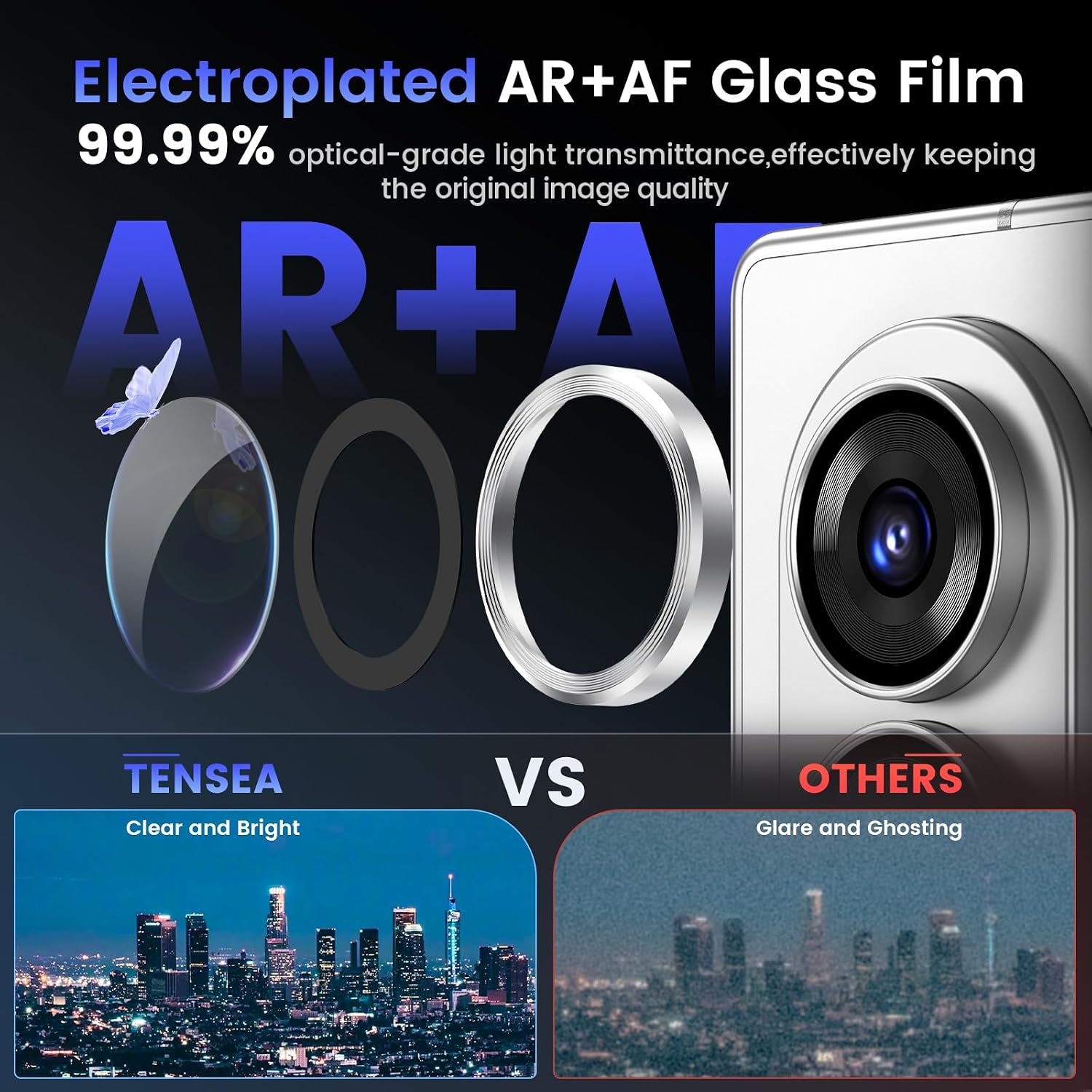 iPhone 18 Pro / Pro Max Eagle Eye AR+AF Camera Lens Protector with Removal Tool [Silver]