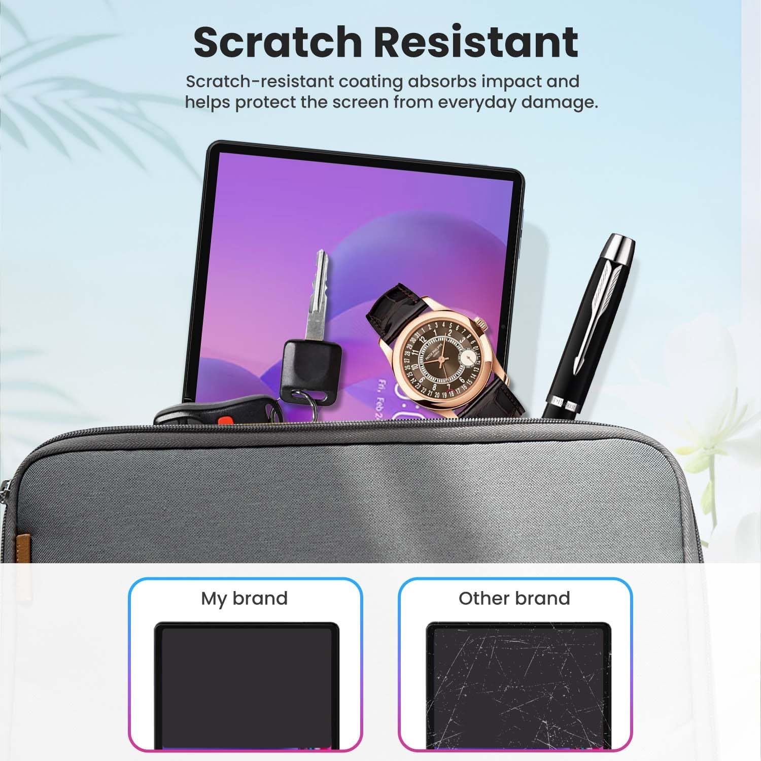 Lenovo Idea Tab Plus (12.1-inch, 2025, TB361FU) Paperfeel Screen Protector