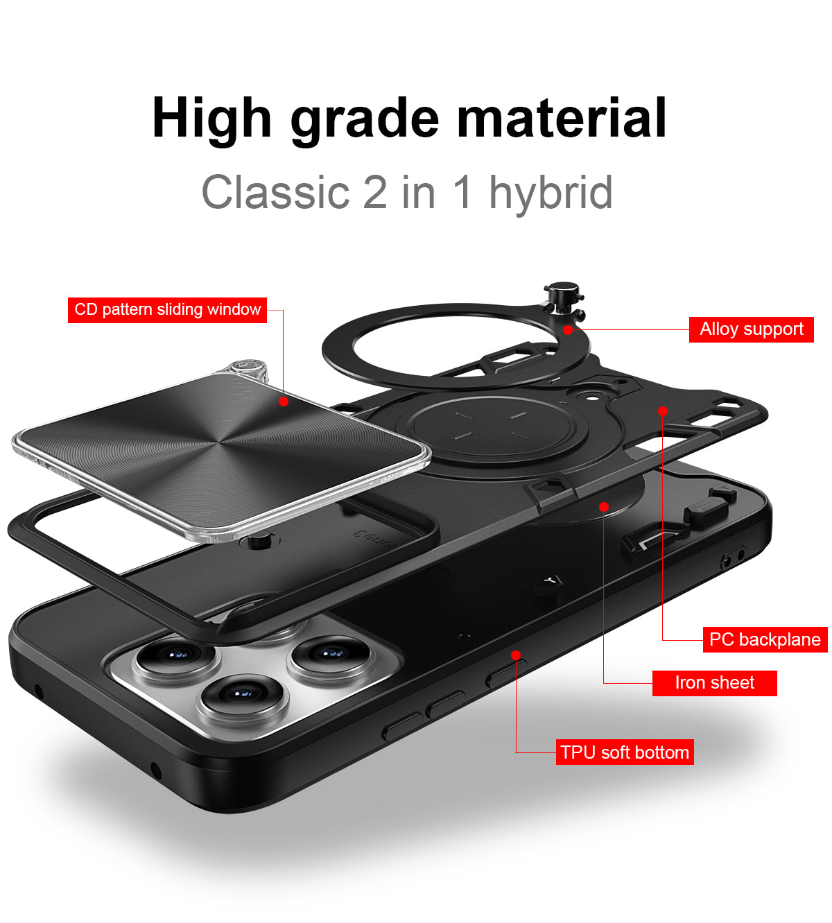 Motorola Edge 70 Pro Ring Kickstand Case w/ Camera Cover [Black]