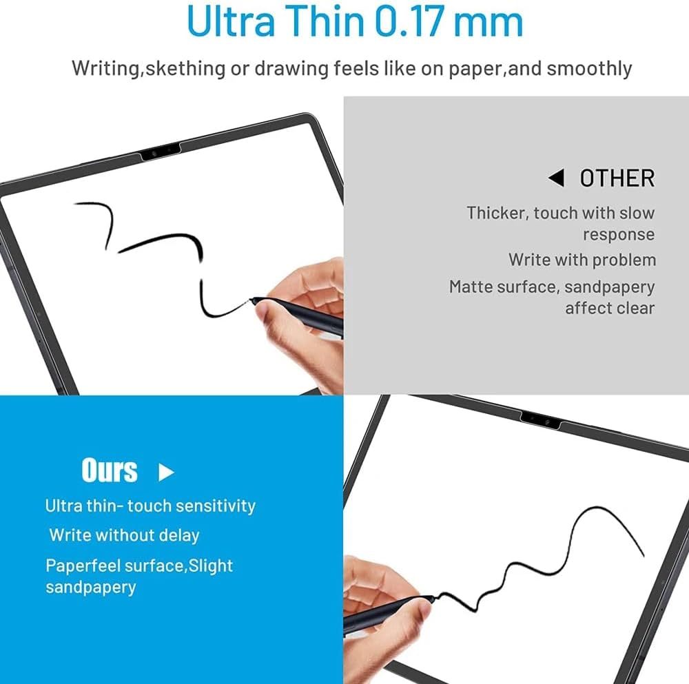 Lenovo Idea Tab 11 (11-inch, 2025, TB336FU / TB336) Paperfeel Screen Protector