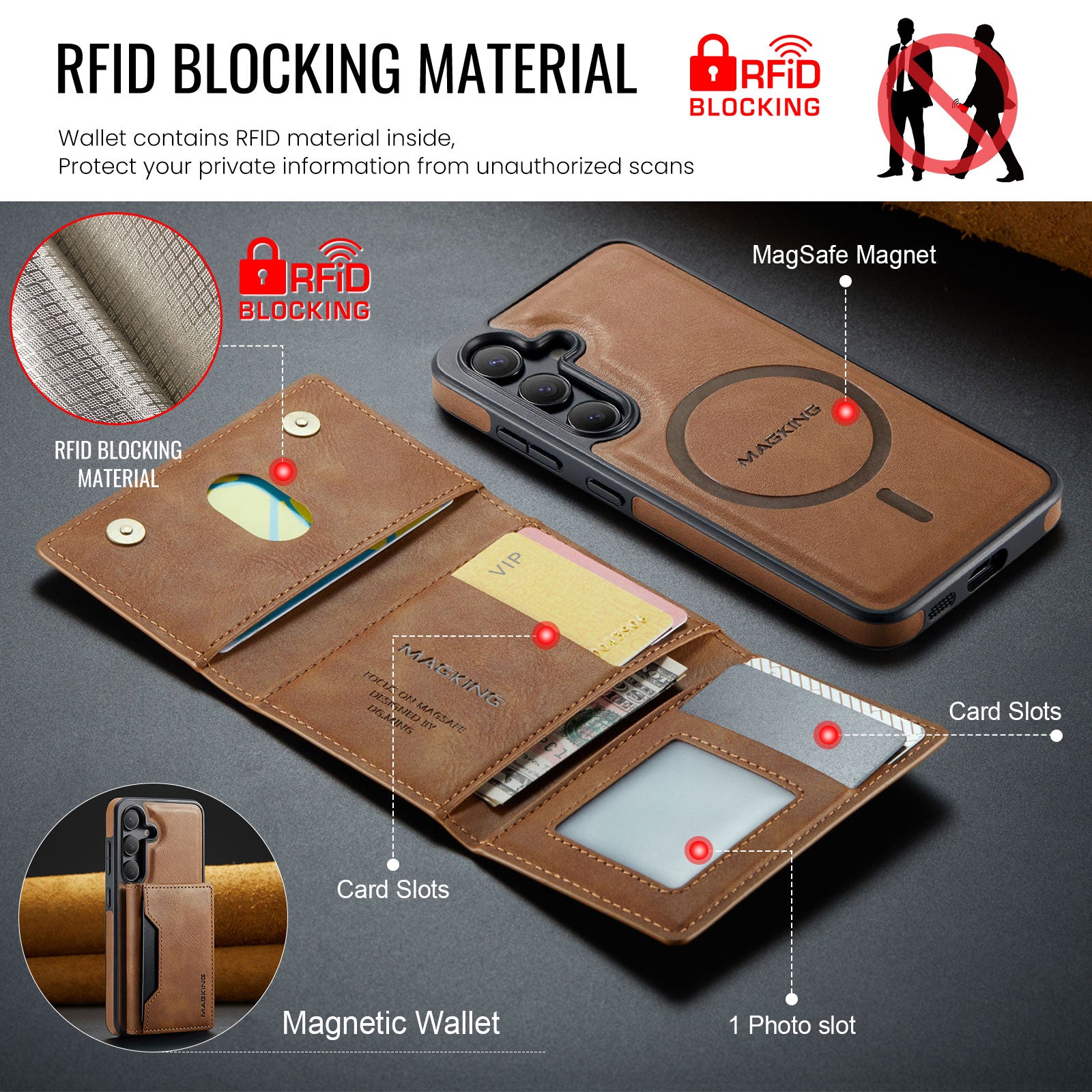 Samsung Galaxy S25FE DG.Ming MagSafe Wallet Case [Brown]