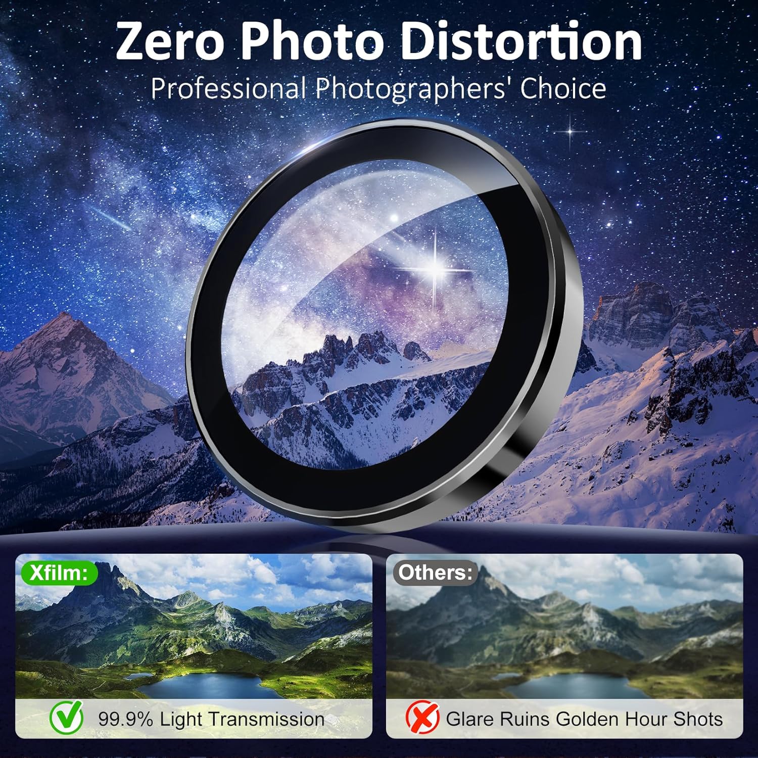 Samsung S25 Ultra Eagle Eye AR+AF Camera Lens Protector with Removal Tool [Black]