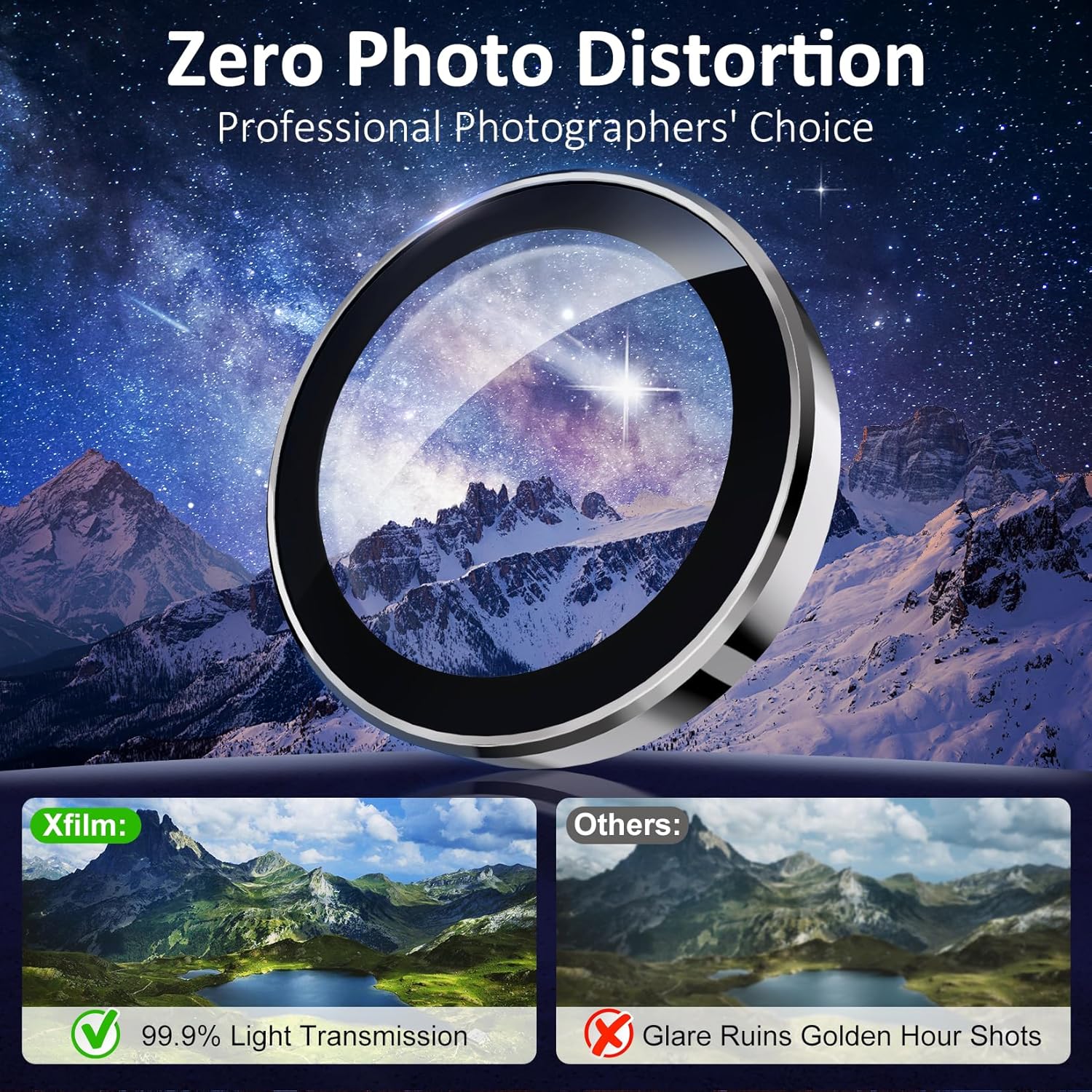 Samsung S25 Ultra Eagle Eye AR+AF Camera Lens Protector with Removal Tool [Titanium Grey]