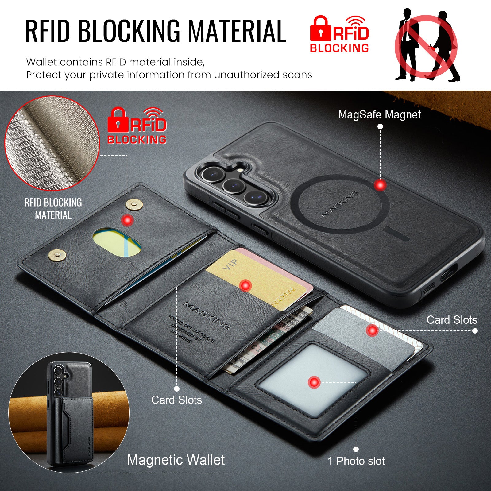 Samsung Galaxy S26 DG.Ming MagSafe Wallet Case [Black]