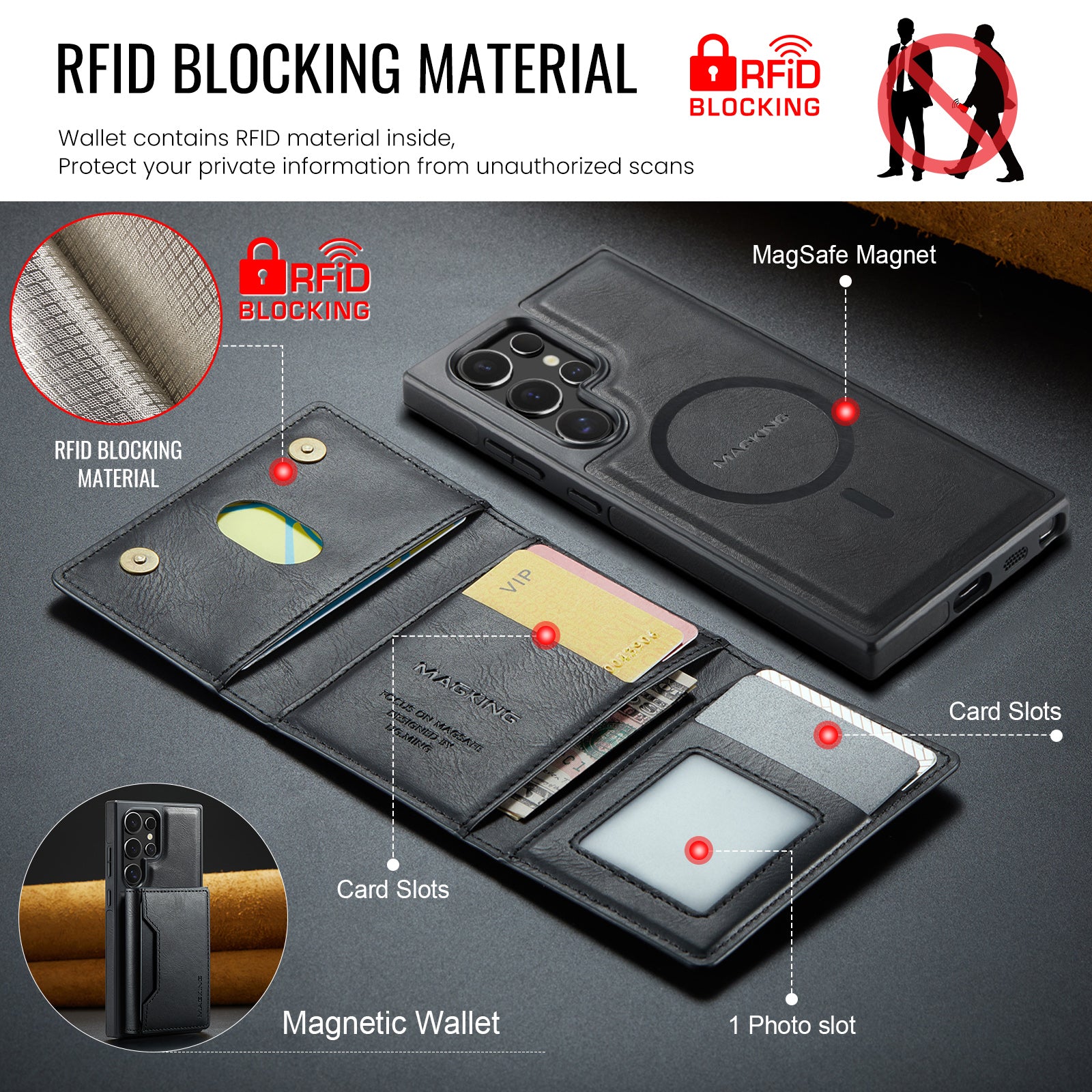 Samsung Galaxy S26 Ultra DG.Ming MagSafe Wallet Case [Black]