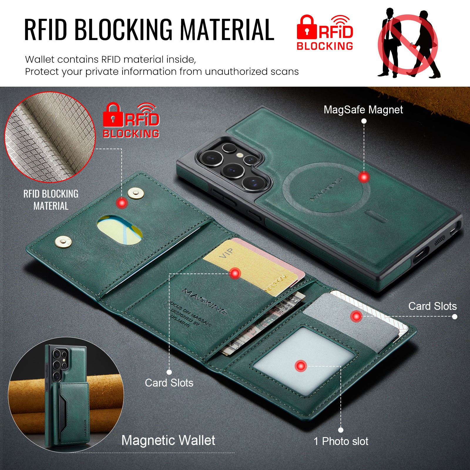 Samsung Galaxy S26 Ultra DG.Ming MagSafe Wallet Case [Green]