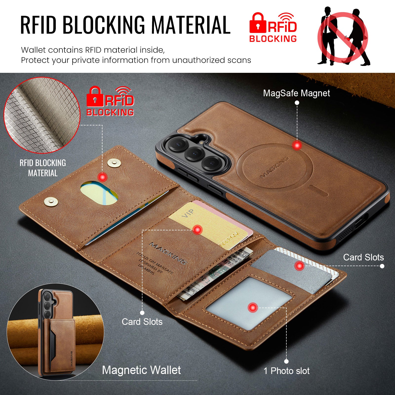 Samsung Galaxy S26 FE DG.MING MagSafe Detachable Wallet Case [Brown]