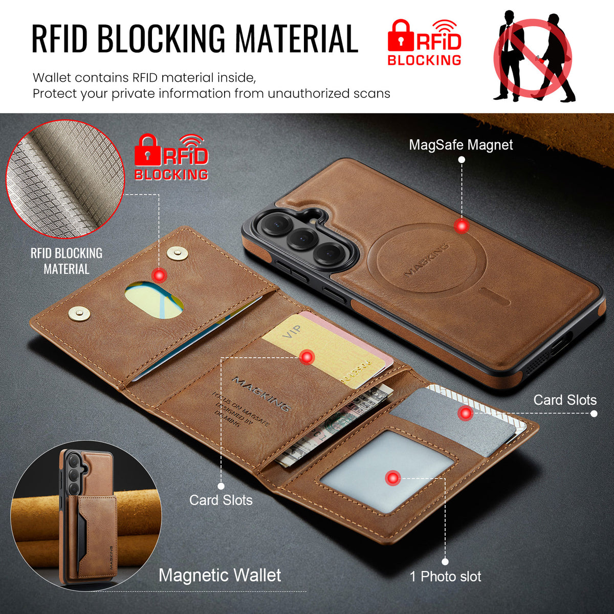 Samsung Galaxy S26 FE DG.MING MagSafe Detachable Wallet Case [Brown]