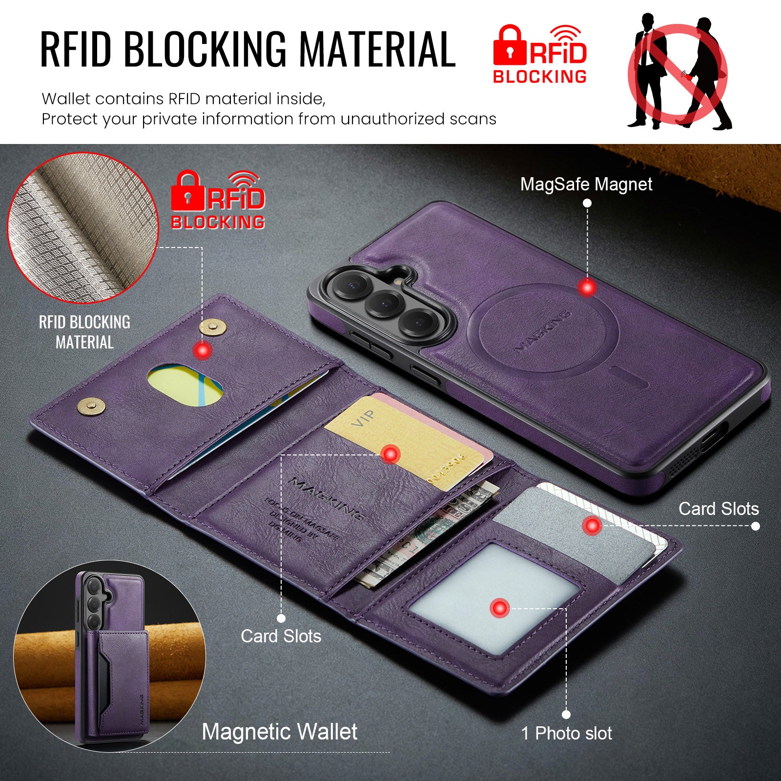 Samsung Galaxy S26 FE DG.MING MagSafe Detachable Wallet Case [Purple]
