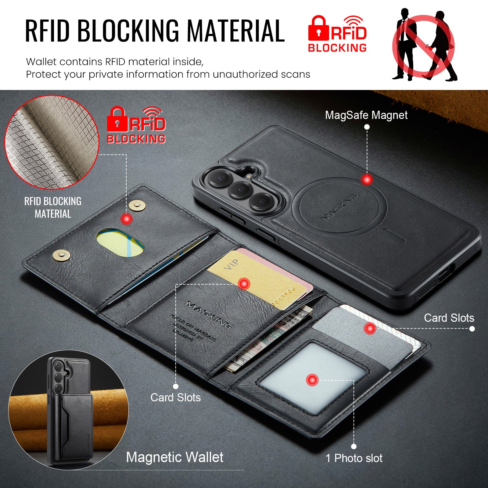 Samsung Galaxy S26 FE DG.MING MagSafe Detachable Wallet Case [Black]