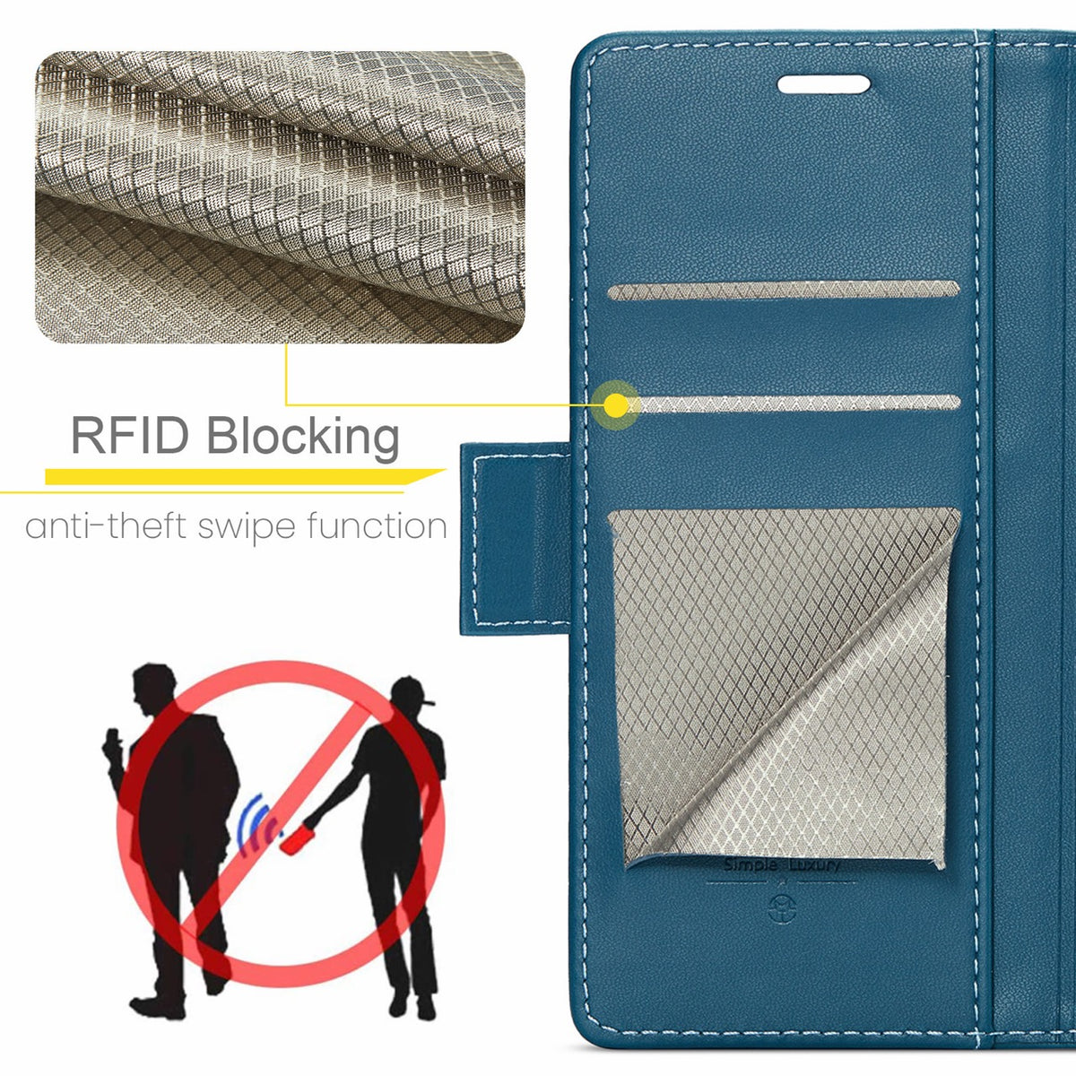 Samsung Galaxy S26FE CaseMe Retro Wallet Case [Navy]