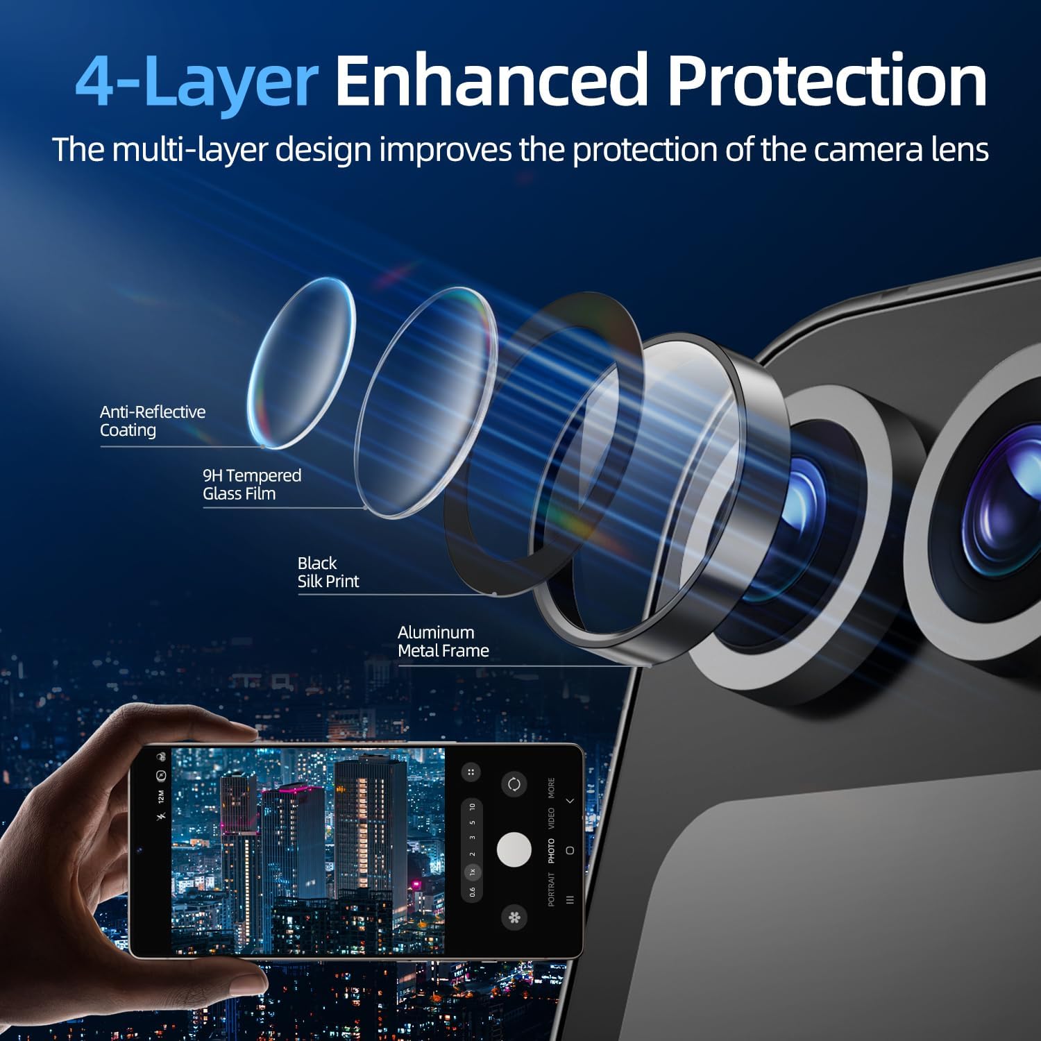 Samsung Z Flip 6 / Flip 7FE Eagle Eye AR+AF Camera Lens Protector [Black]