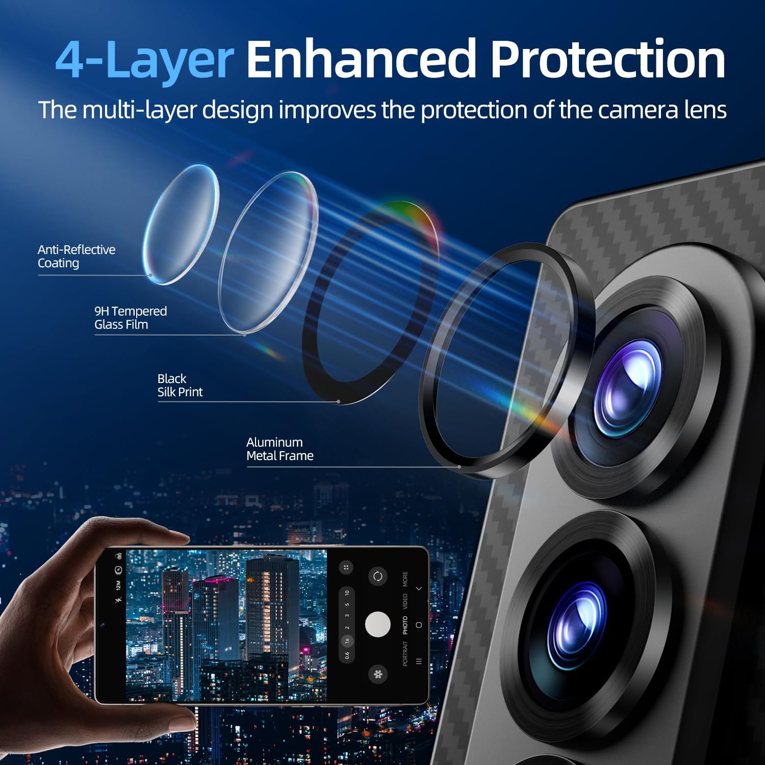 Samsung Z Fold 6 Eagle Eye AR+AF Camera Lens Protector [Black]