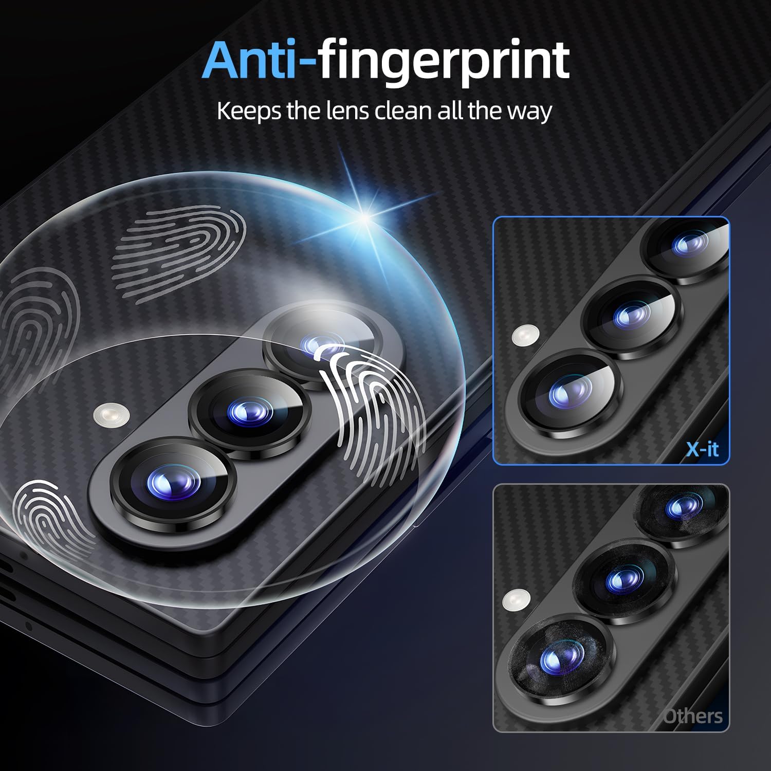 Samsung Z Fold 6 Eagle Eye AR+AF Camera Lens Protector [Black]