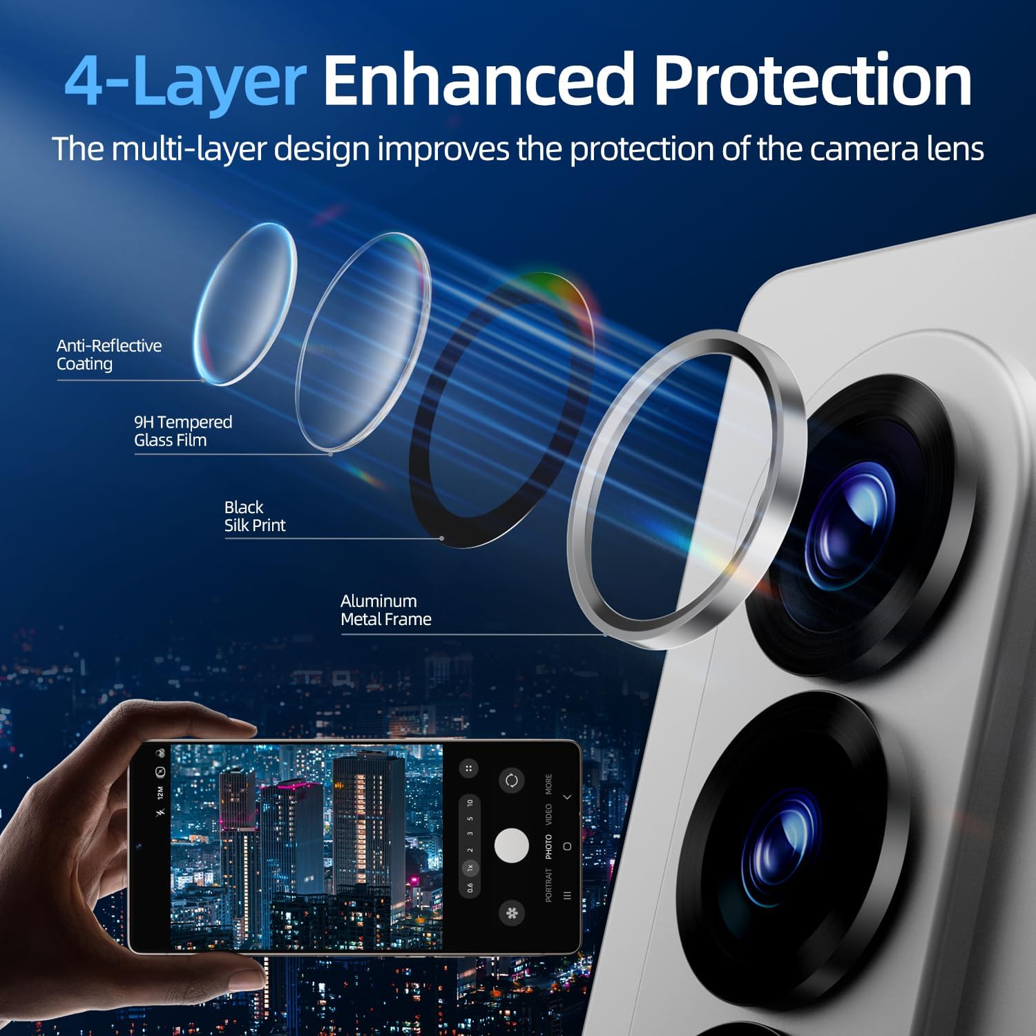 Samsung Z Fold 6 Eagle Eye AR+AF Camera Lens Protector [Gold]