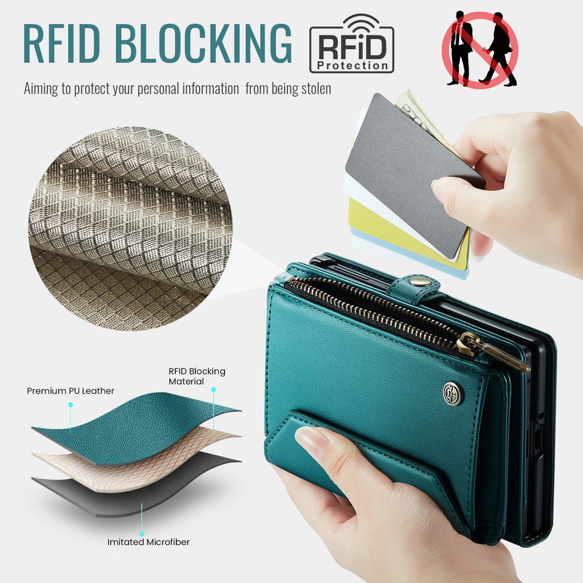 Galaxy Z Fold 8 CaseMe Crossbody Wallet Case with Strap, Card Slots & Zipper Pocket [Teal]