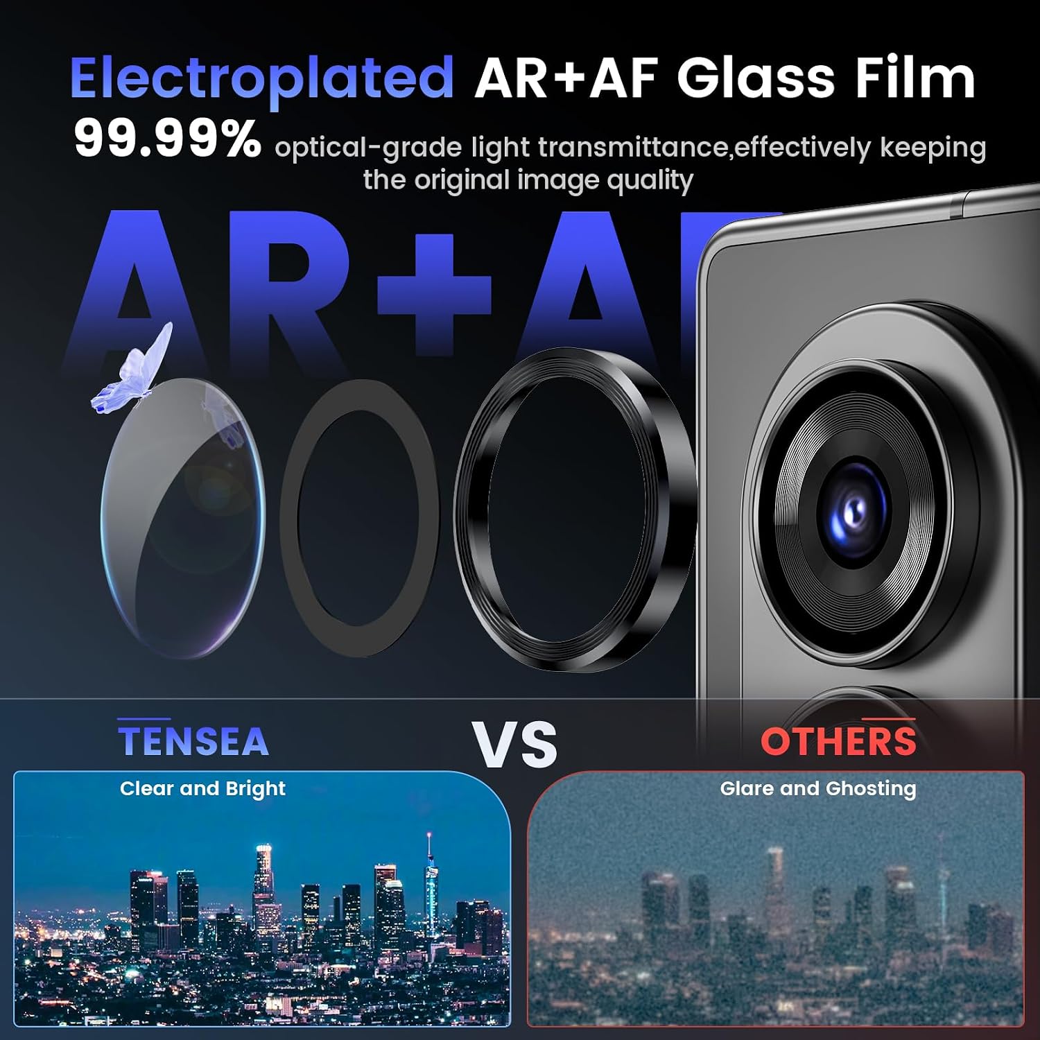 Samsung Z Fold 8 Ultra Eagle Eye AR+AF Camera Lens Protector with Removal Tool [Black]