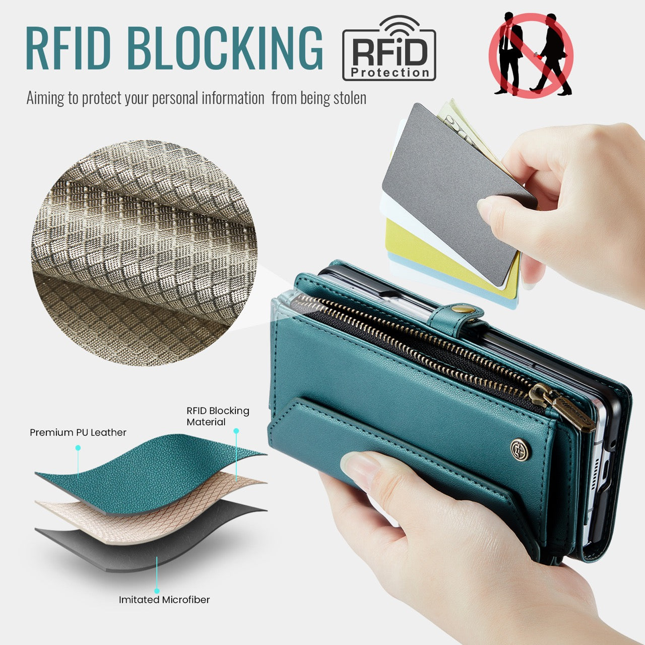 Galaxy Z Fold 8 Ultra CaseMe Crossbody Wallet Case with Strap, Card Slots & Zipper Pocket [Teal]