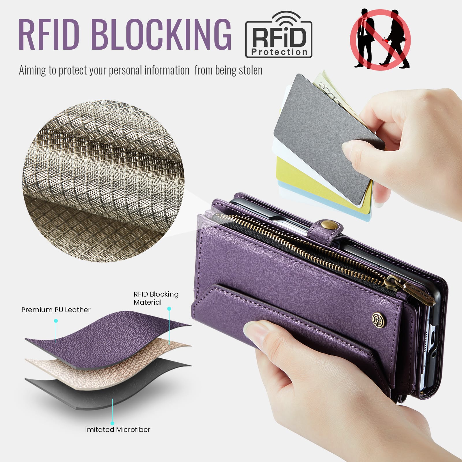 Galaxy Z Fold 6 CaseMe Crossbody Wallet Case with Strap, Card Slots & Zipper Pocket [Purple]