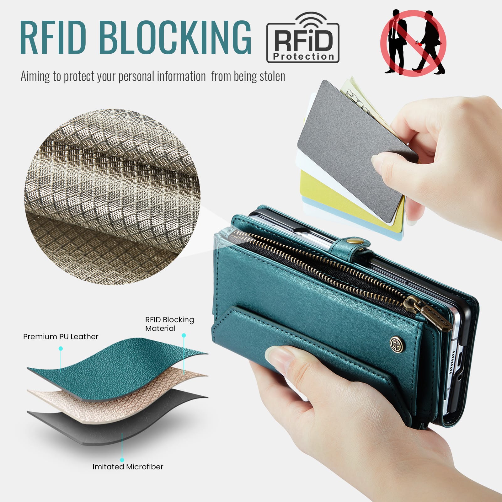 Galaxy Z Fold 6 CaseMe Crossbody Wallet Case with Strap, Card Slots & Zipper Pocket [Teal]