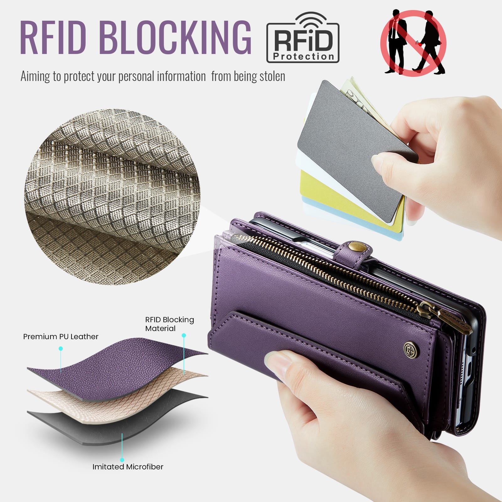 Galaxy Z Fold 7 CaseMe Crossbody Wallet Case with Strap, Card Slots & Zipper Pocket [Purple]