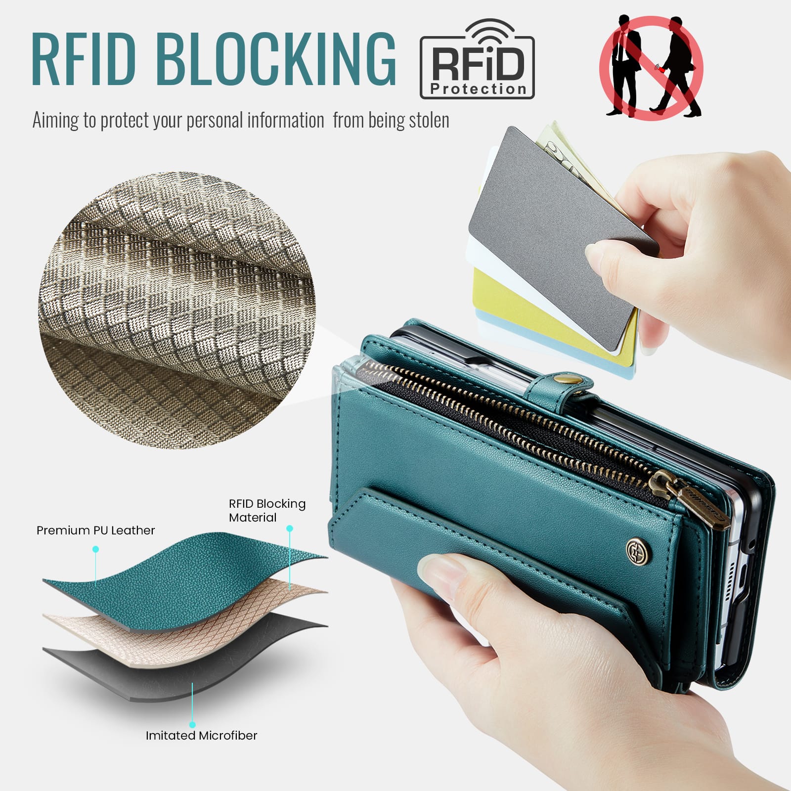 Galaxy Z Fold 7 CaseMe Crossbody Wallet Case with Strap, Card Slots & Zipper Pocket [Teal]