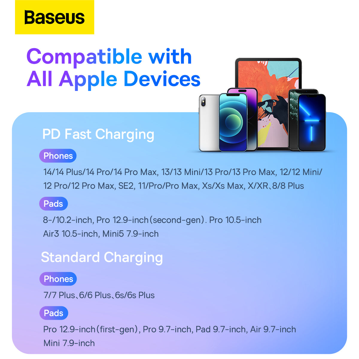 USB-C to Lightning Cable 1m