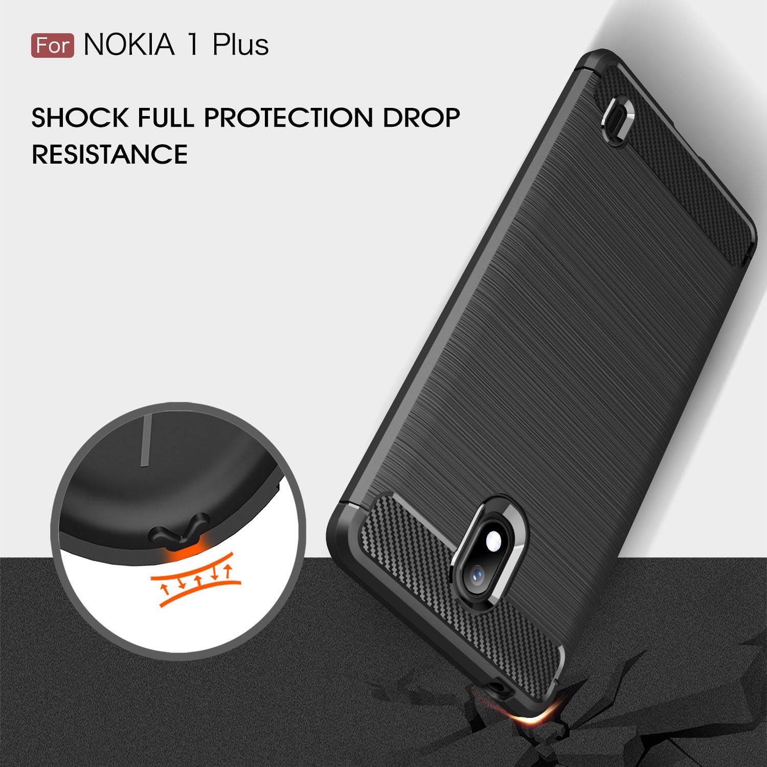Nokia 1 Plus Case