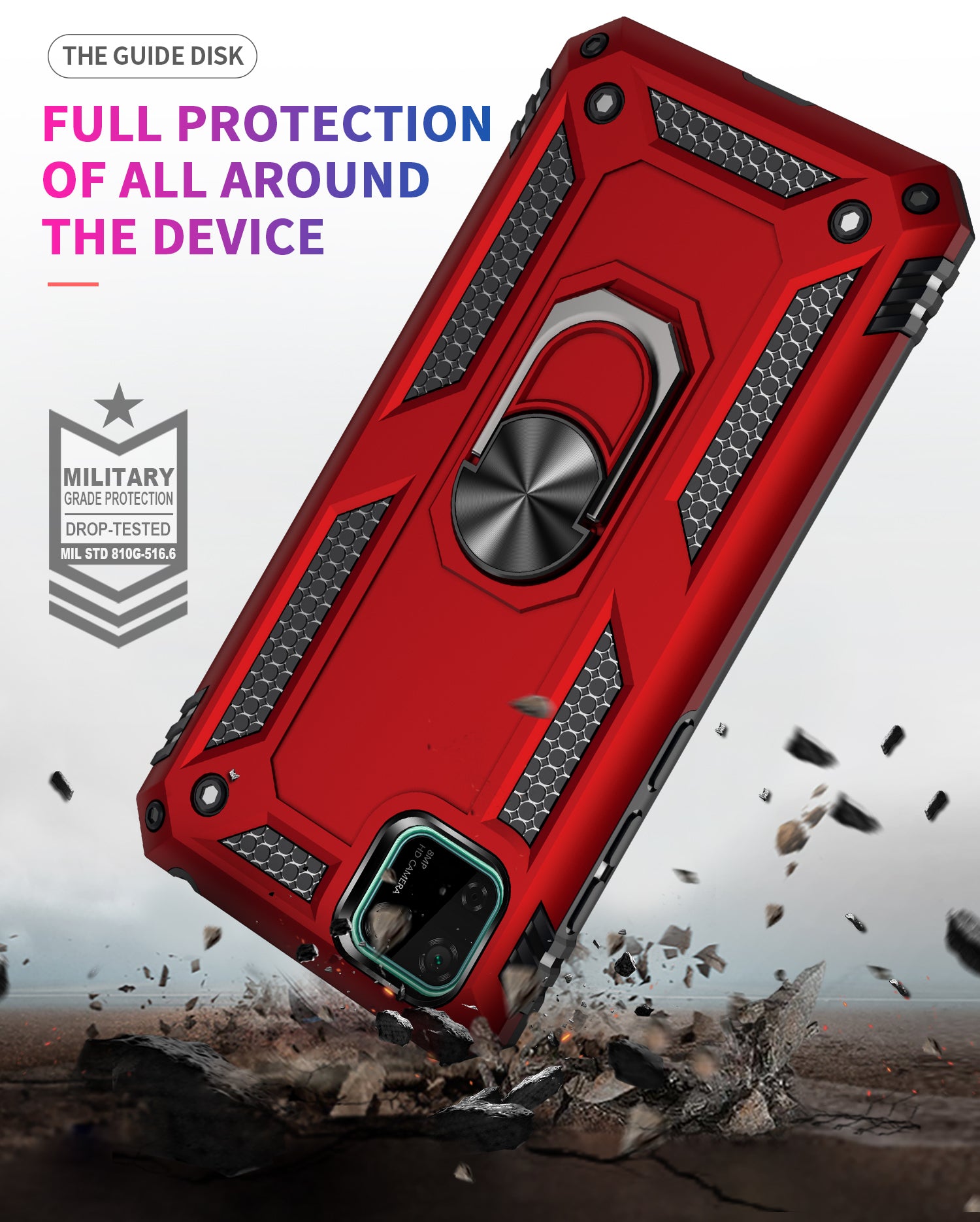 Huawei Y5p Case