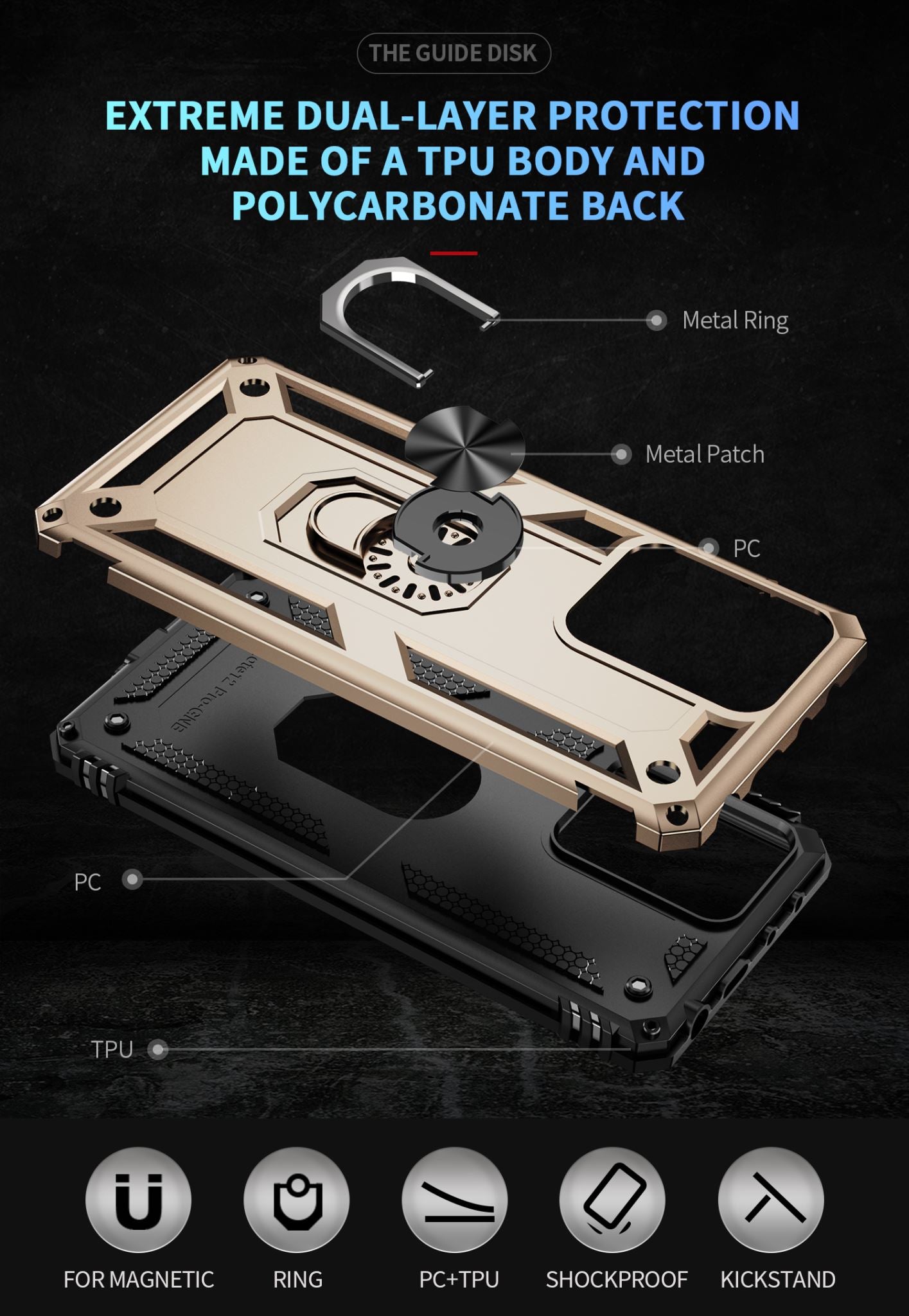 Xiaomi Poco X5 Pro Case